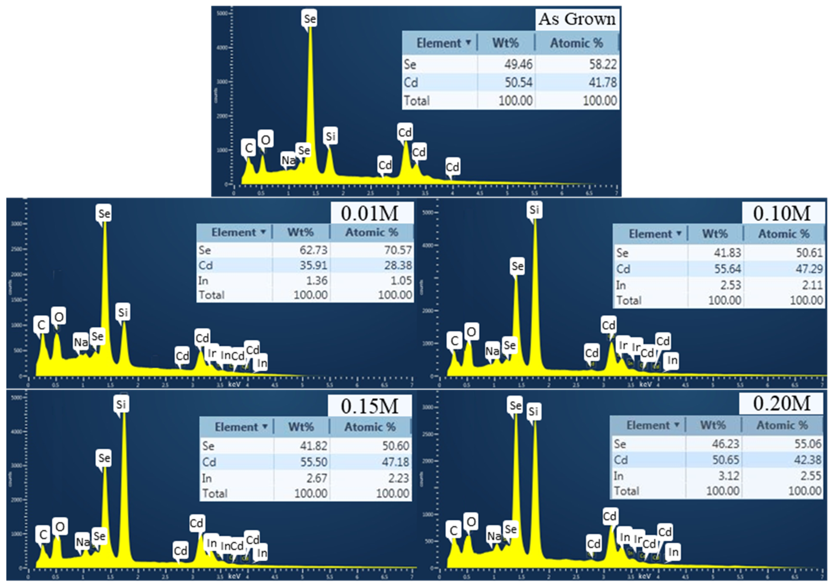 Materials 16 04108 g005 Materials 16 04108 g005