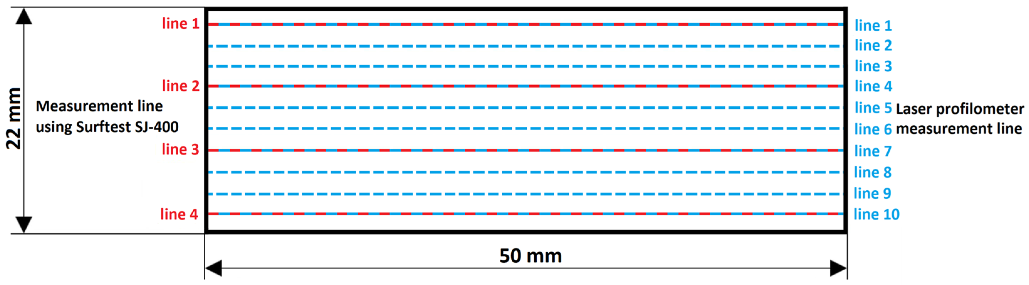 Materials 16 04109 g007