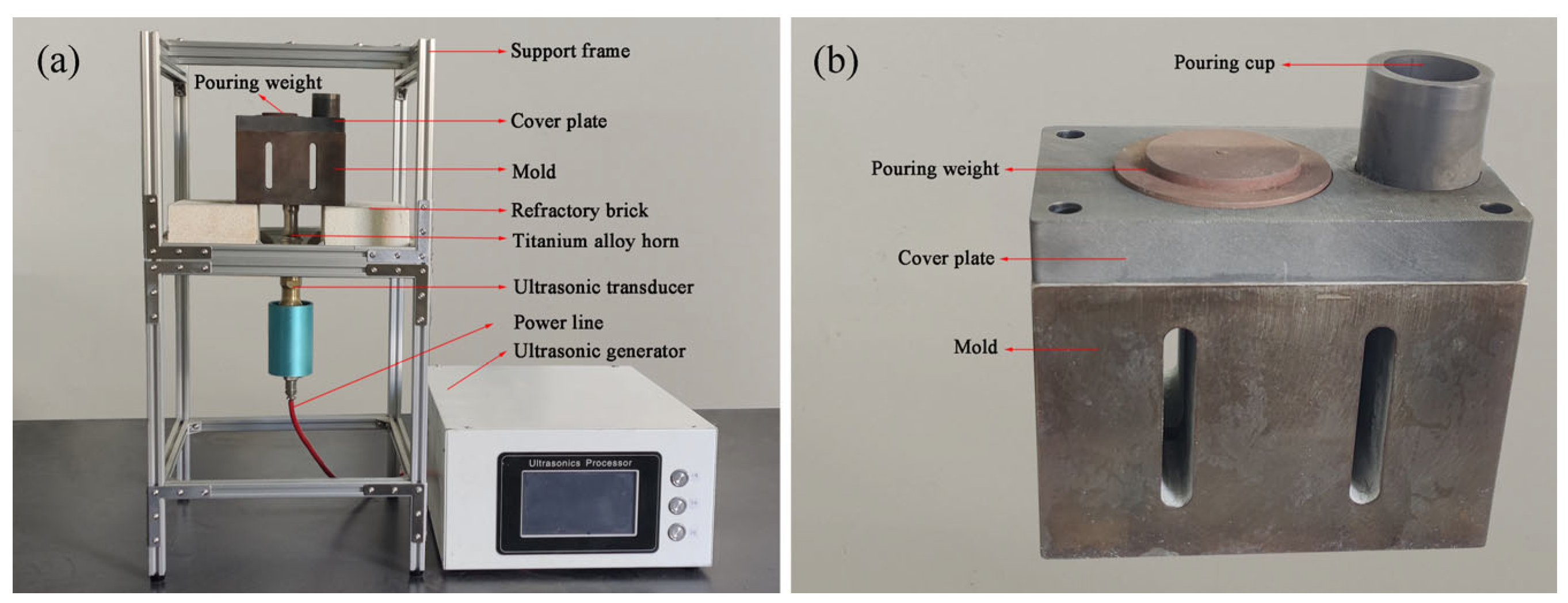 Materials 16 04110 g001 Materials 16 04110 g001