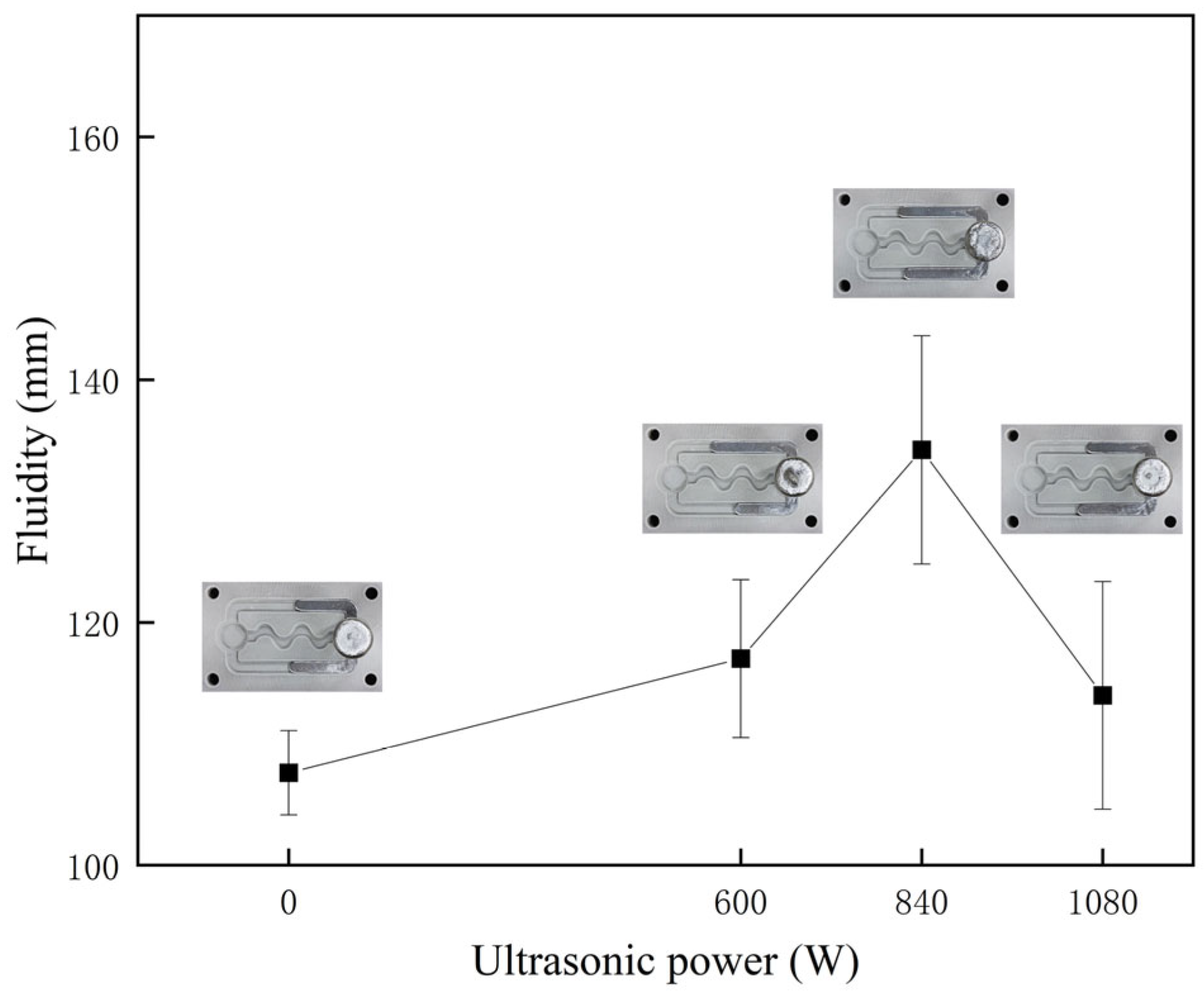Materials 16 04110 g006 Materials 16 04110 g006