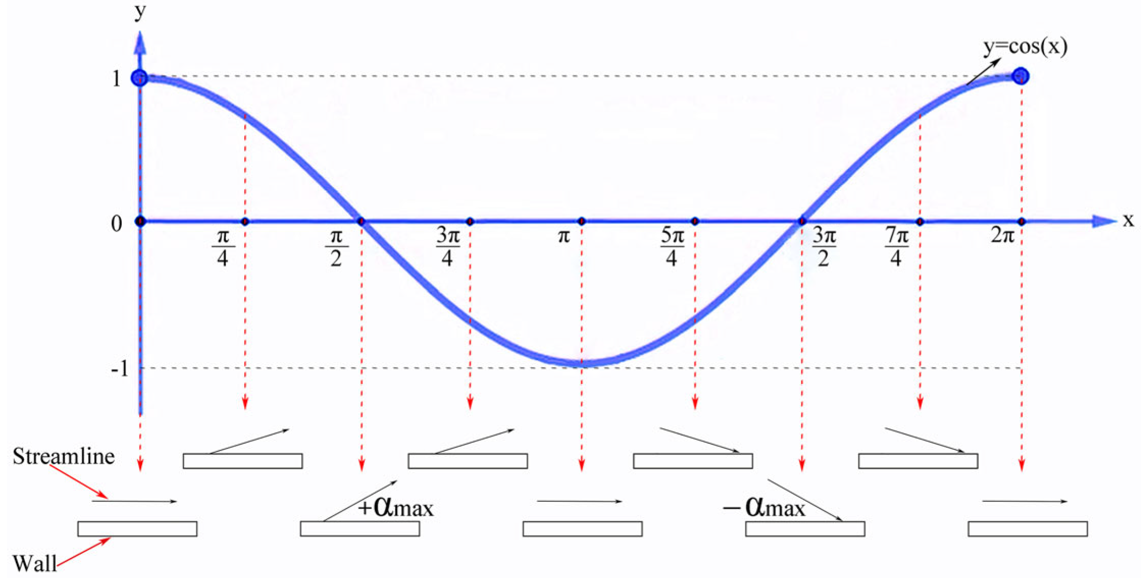 Materials 16 04110 g015 Materials 16 04110 g015