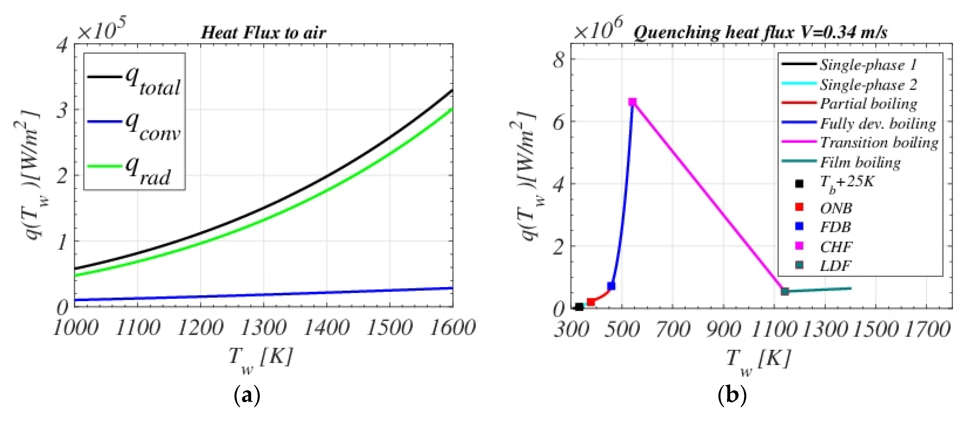 Materials 16 04111 g002 Materials 16 04111 g002