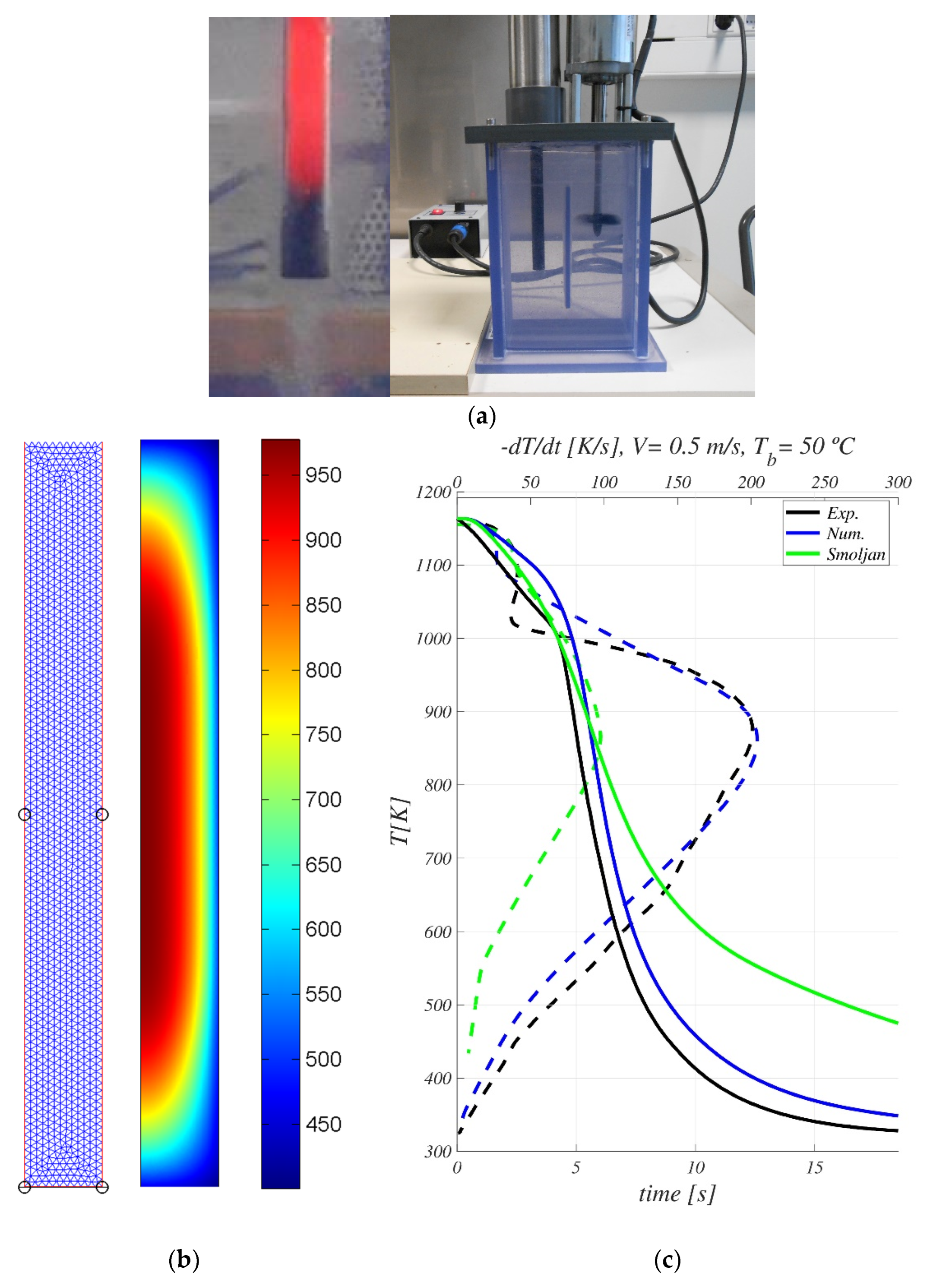 Materials 16 04111 g004 Materials 16 04111 g004