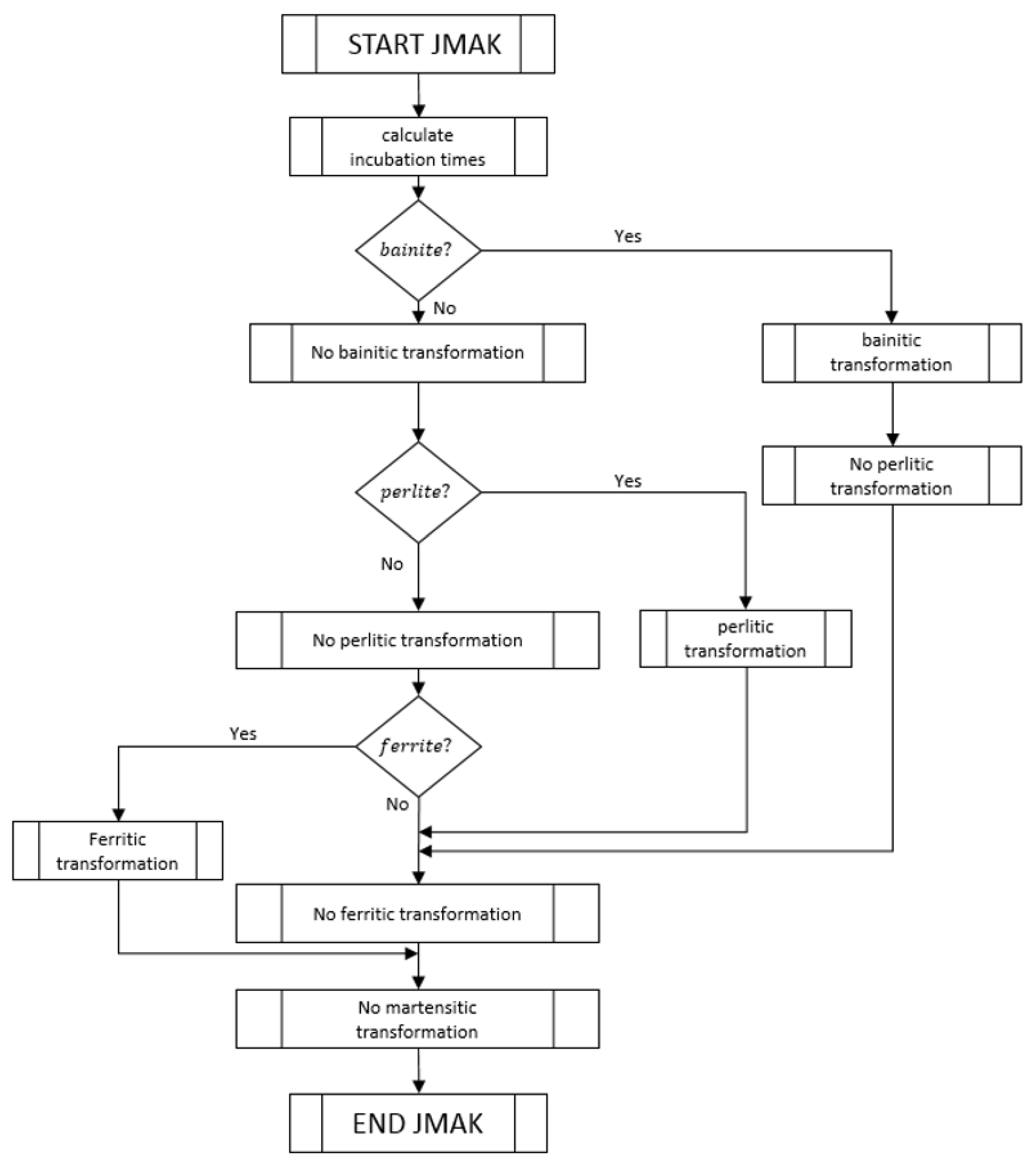 Materials 16 04111 g007 Materials 16 04111 g007
