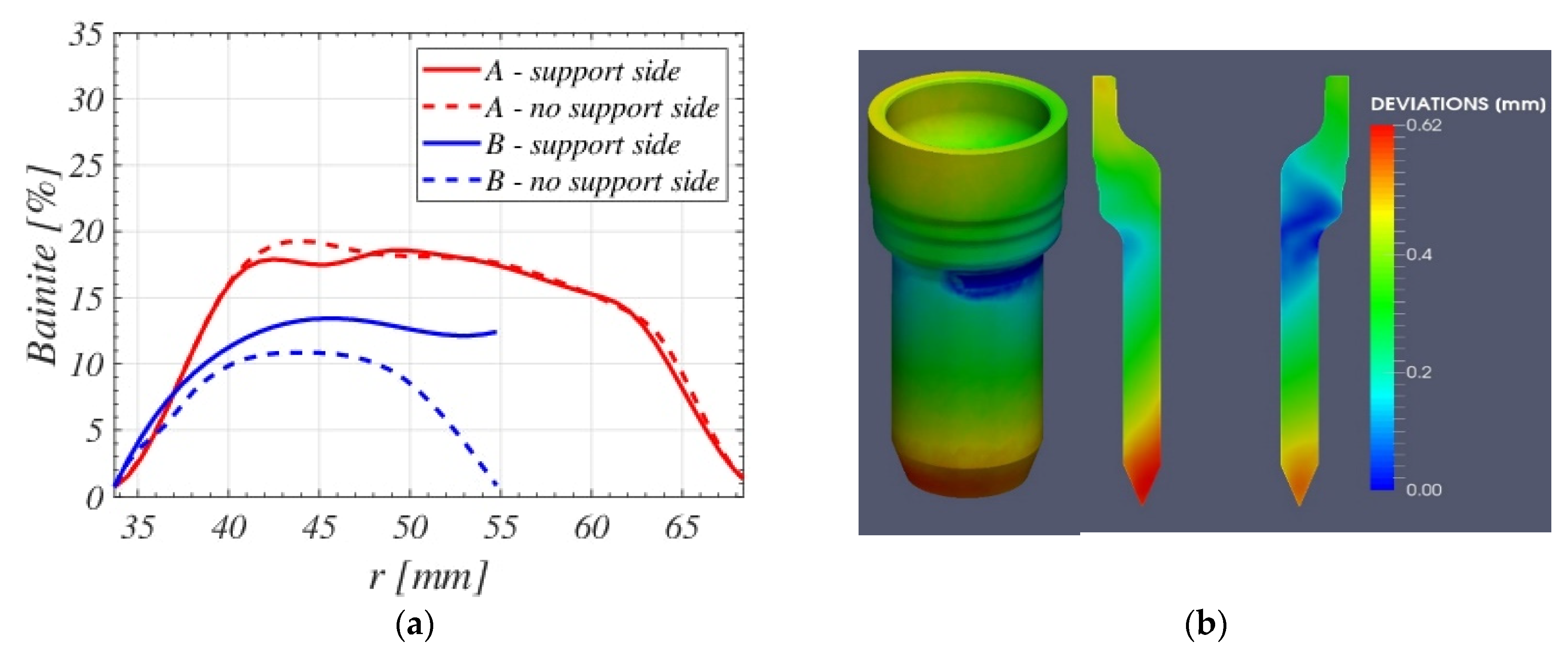 Materials 16 04111 g010 Materials 16 04111 g010