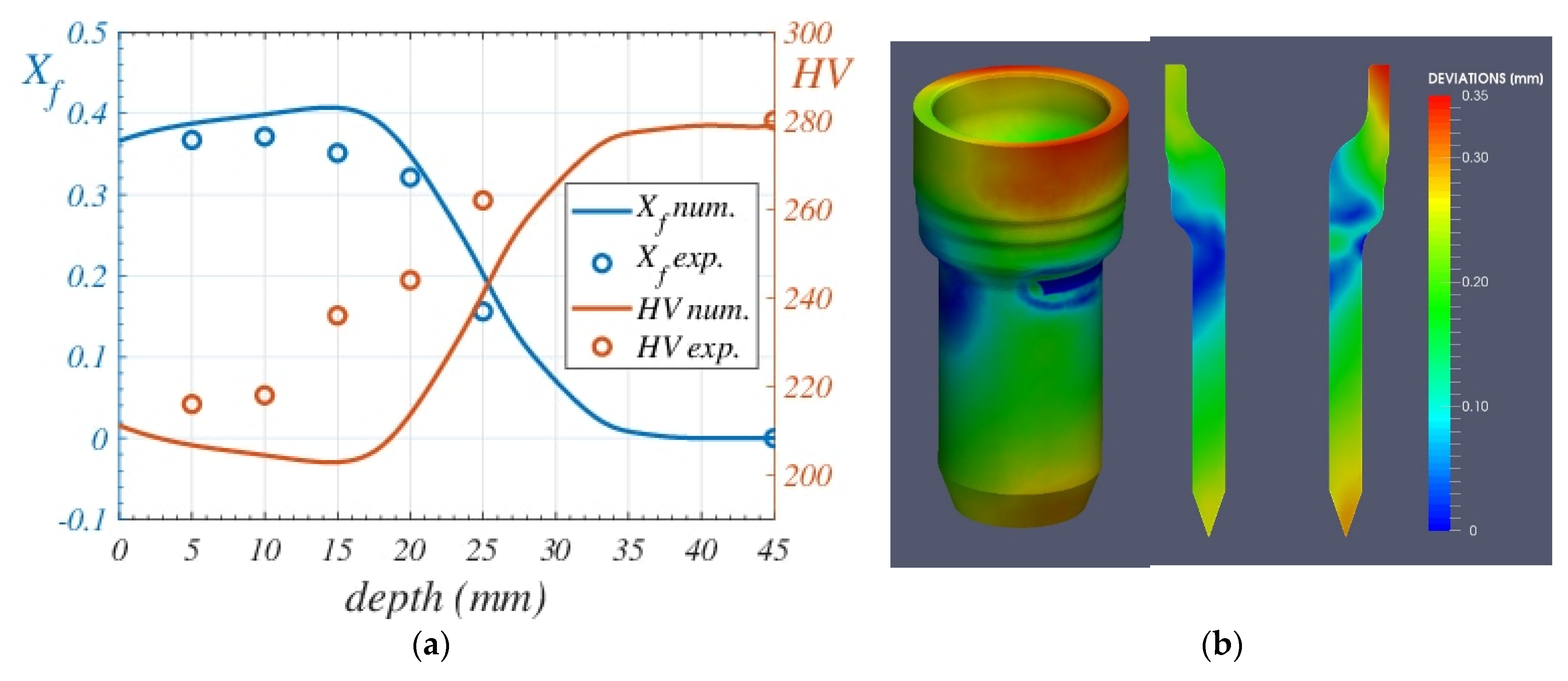 Materials 16 04111 g013 Materials 16 04111 g013