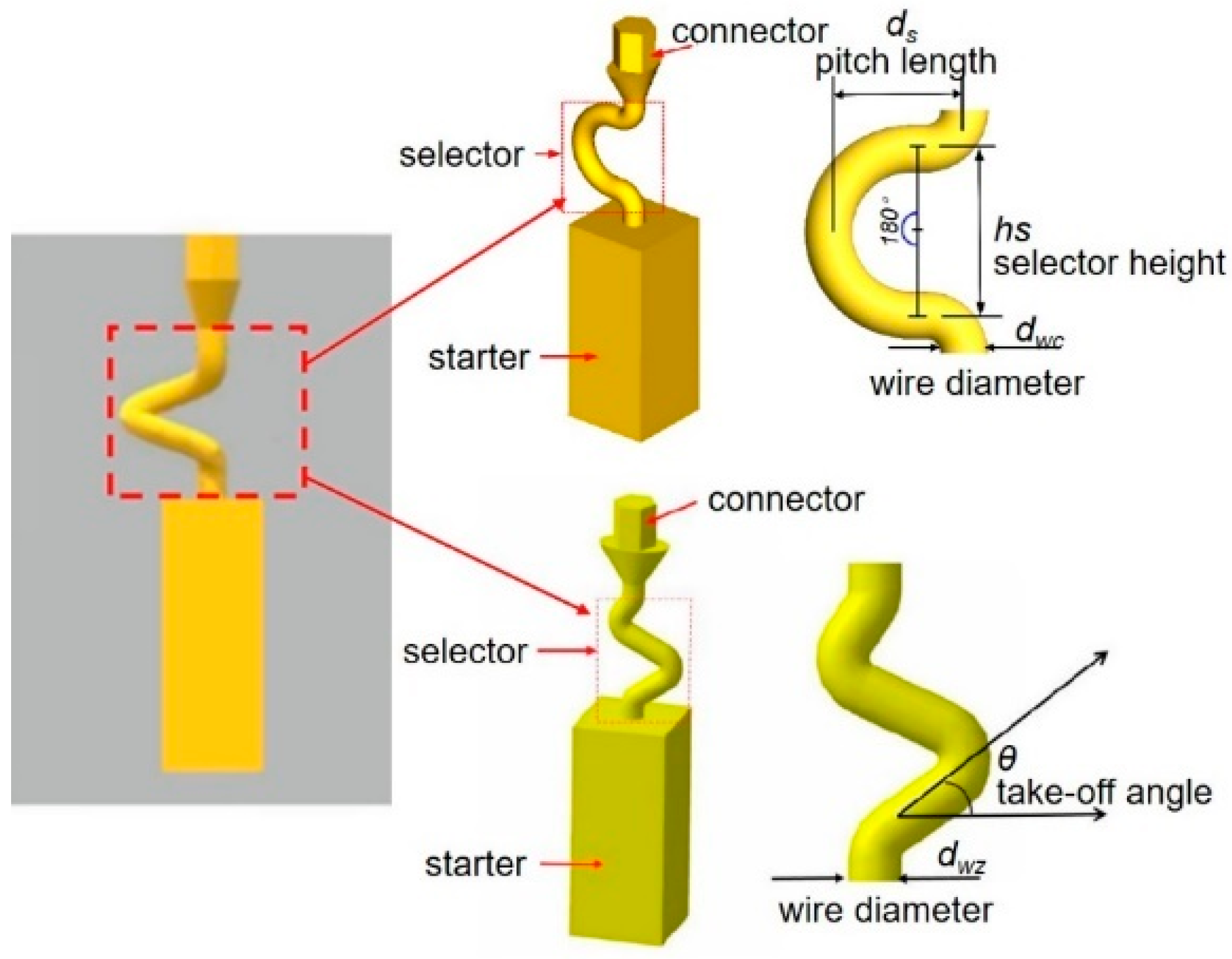 Materials 16 04112 g001 Materials 16 04112 g001