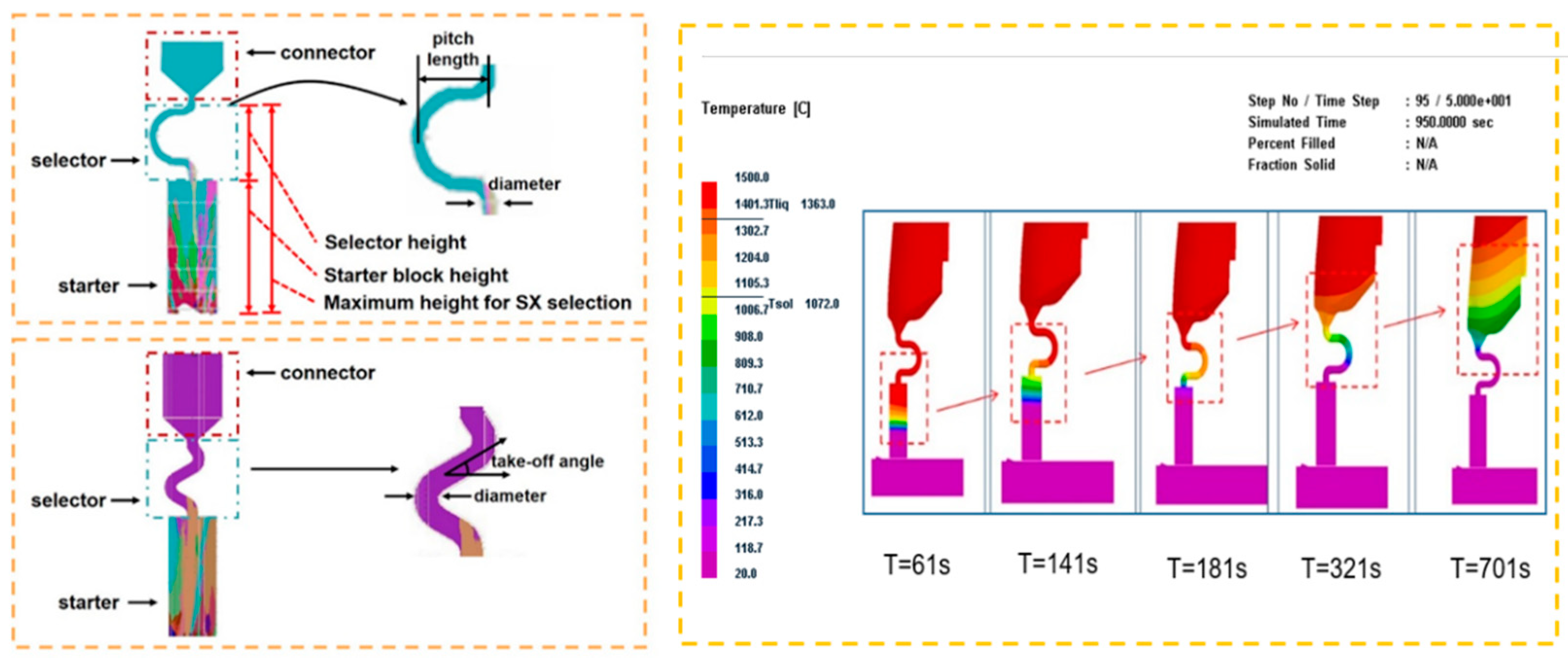 Materials 16 04112 g002 Materials 16 04112 g002