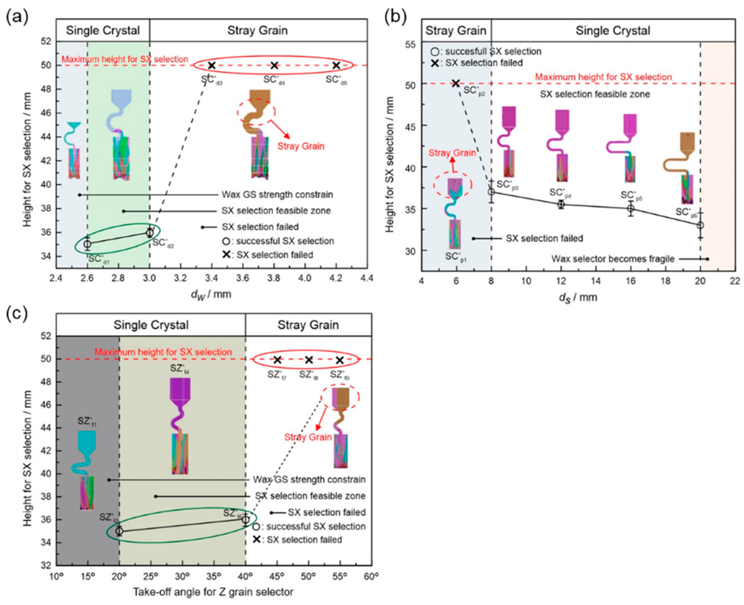 Materials 16 04112 g003 Materials 16 04112 g003