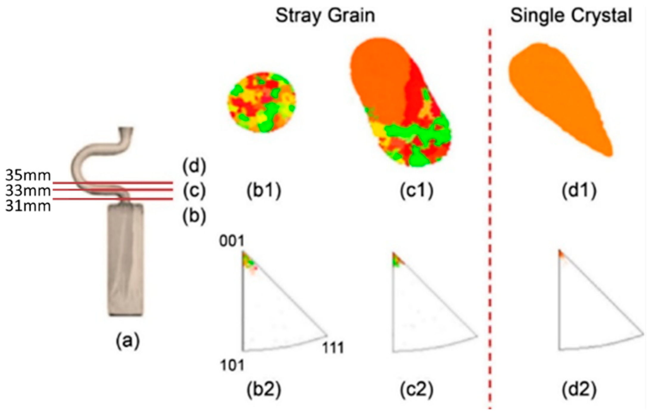 Materials 16 04112 g004 Materials 16 04112 g004