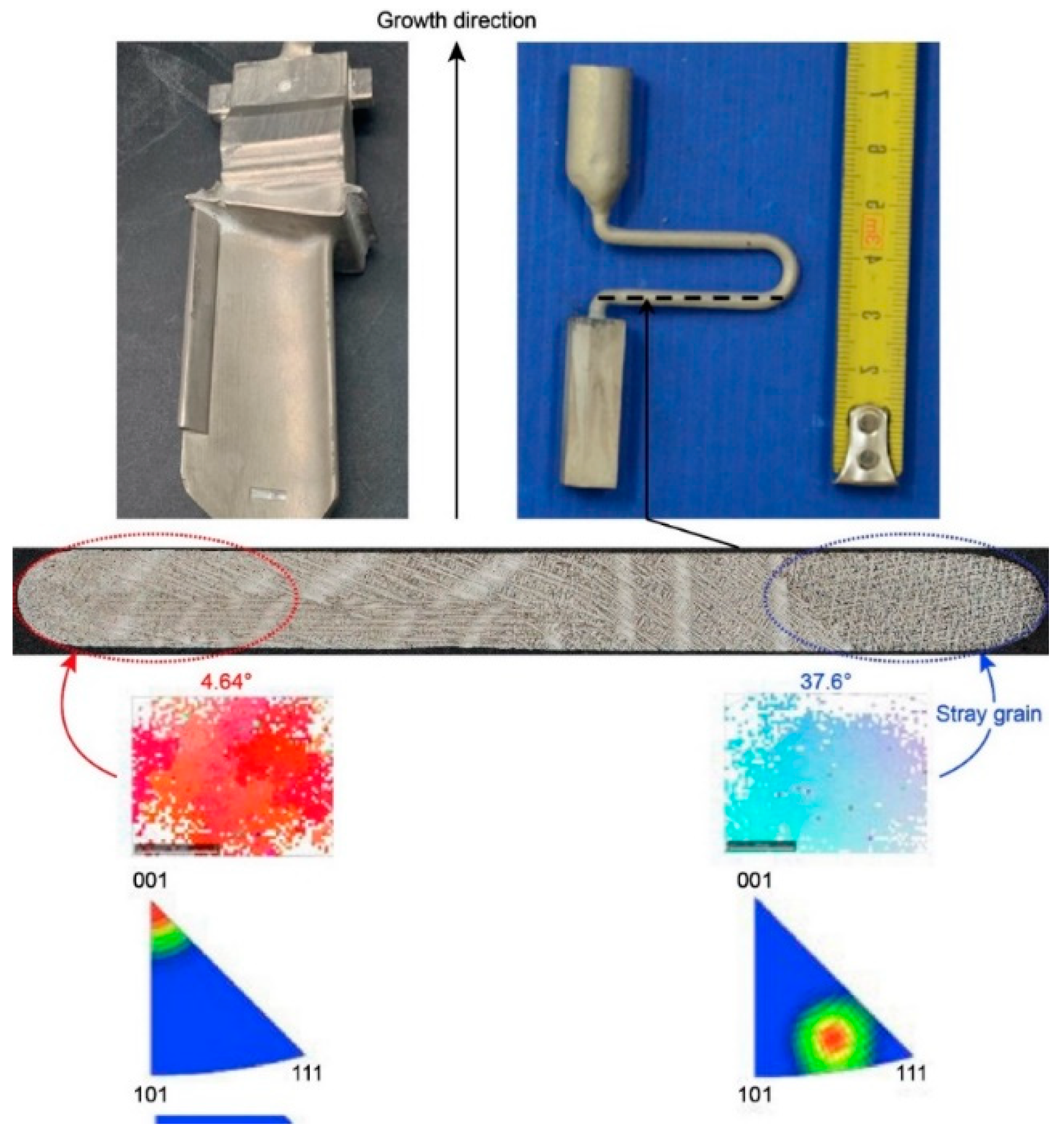 Materials 16 04112 g010 Materials 16 04112 g010