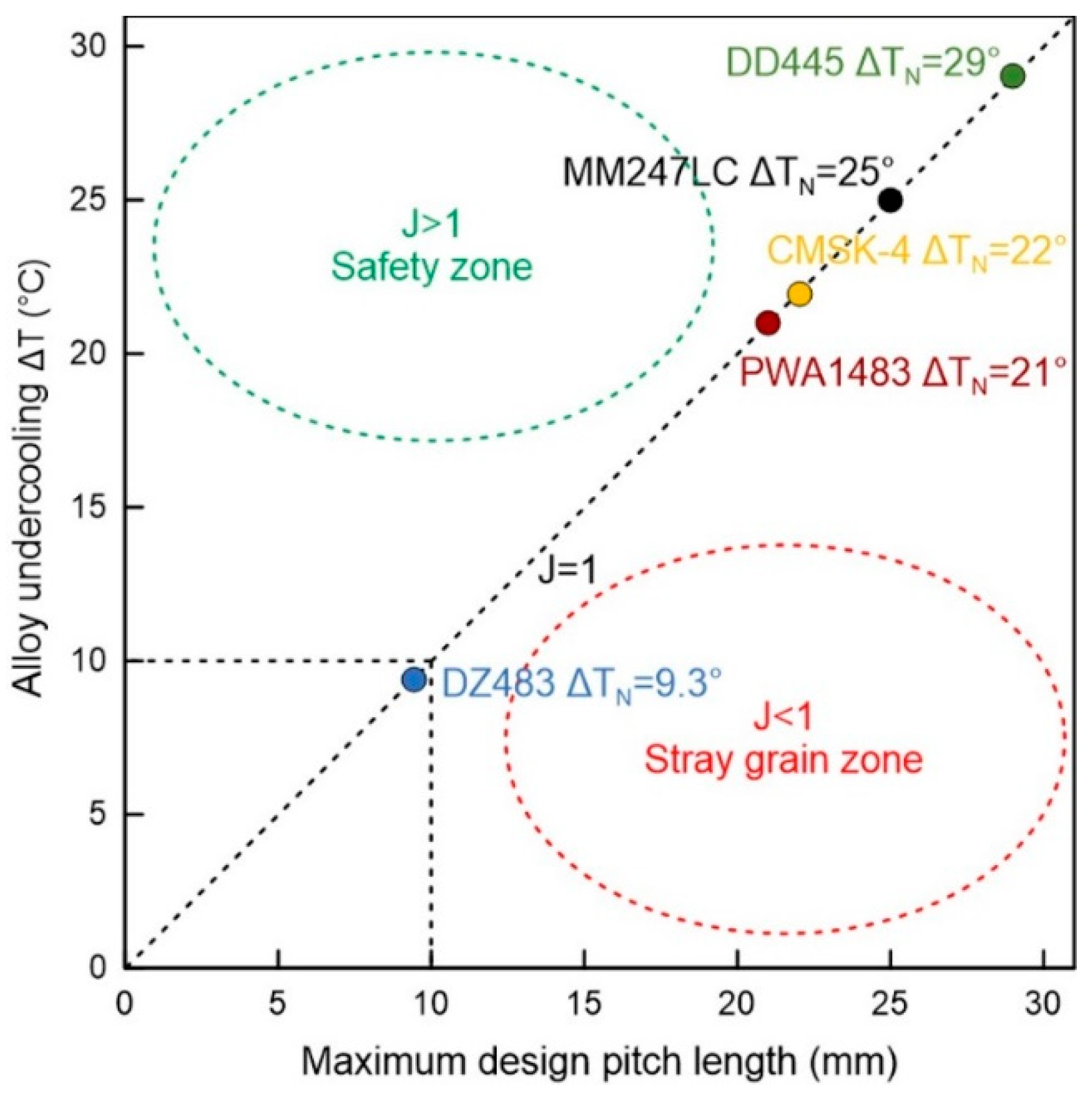 Materials 16 04112 g013 Materials 16 04112 g013