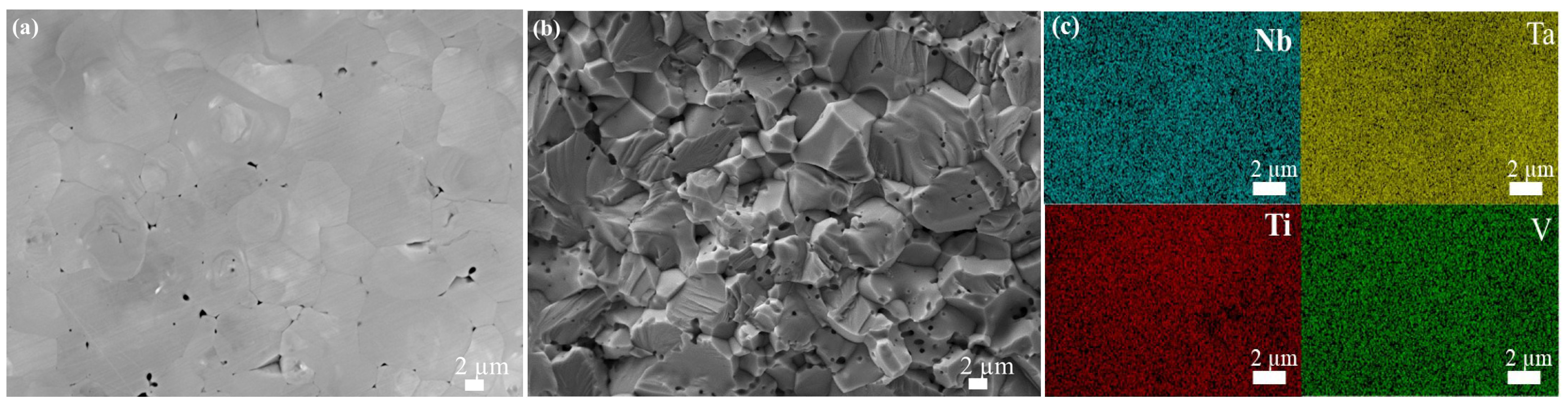 Materials 16 04115 g002 Materials 16 04115 g002