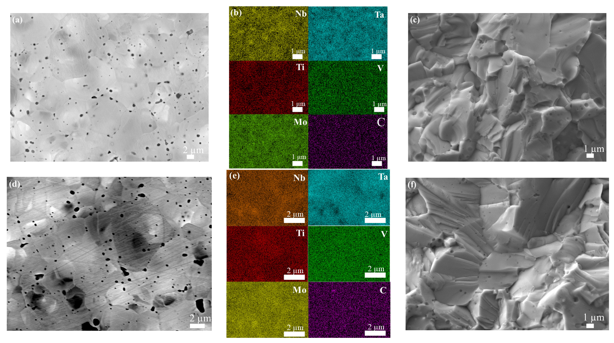 Materials 16 04115 g003a Materials 16 04115 g003a