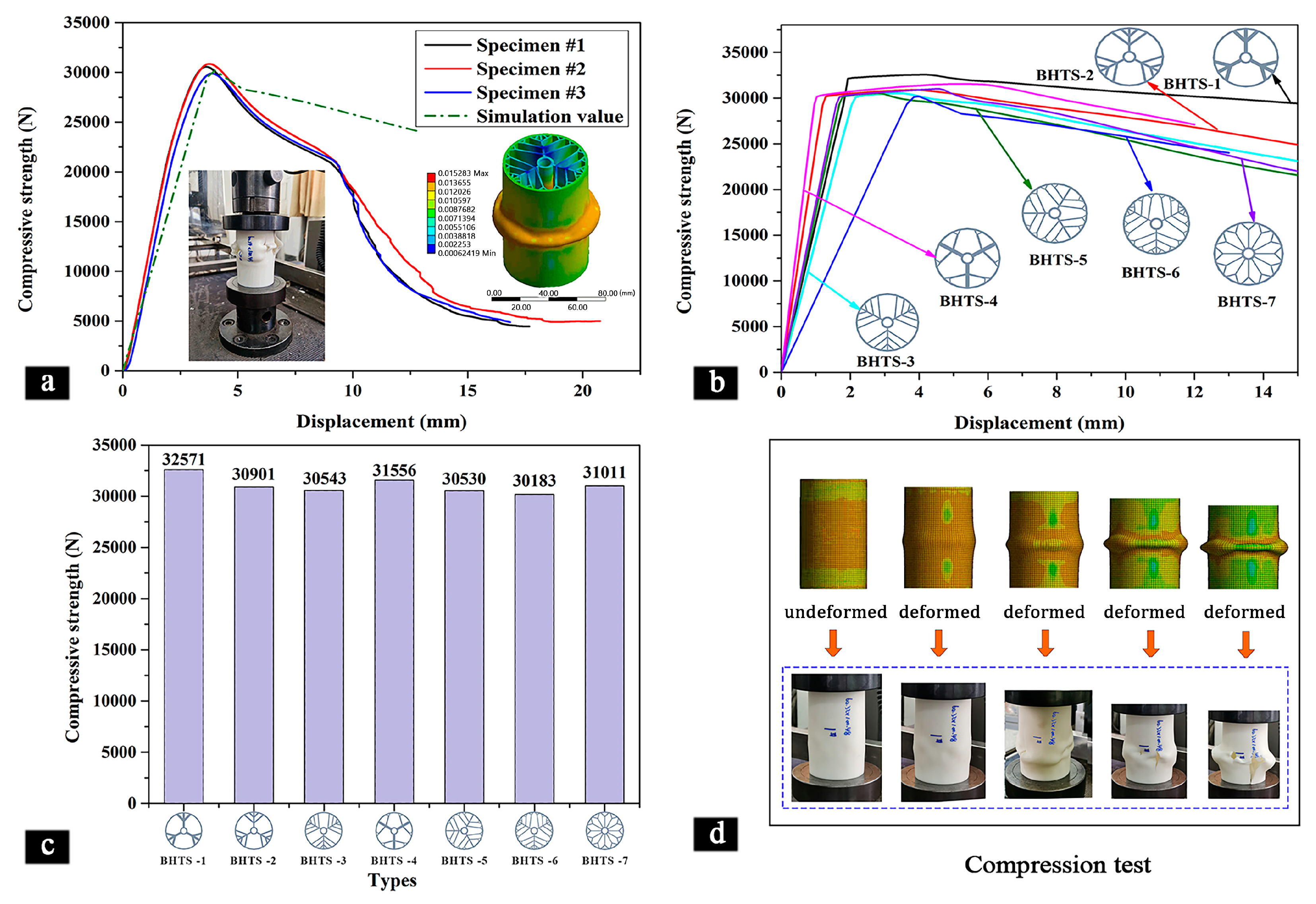 Materials 16 04116 g004