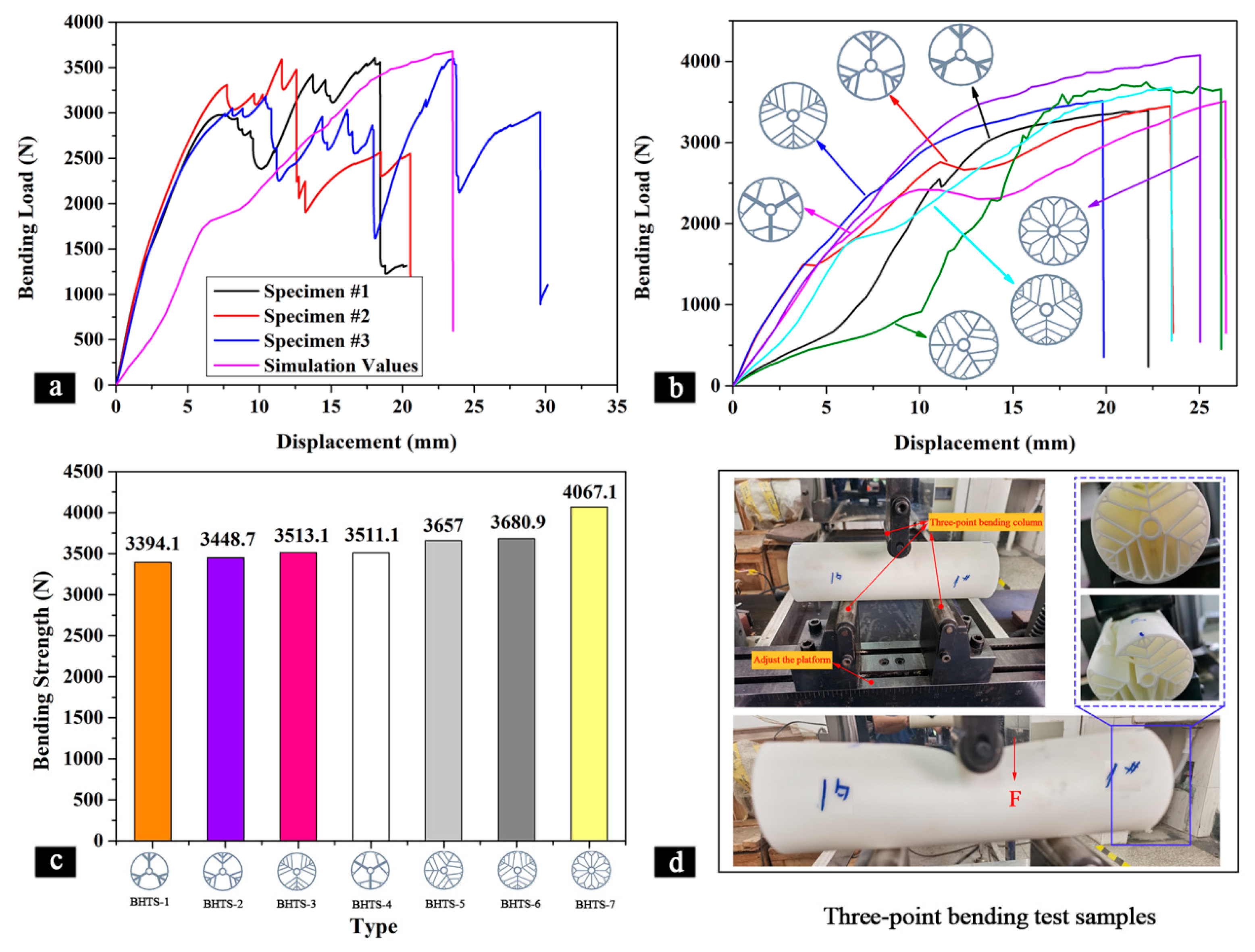 Materials 16 04116 g007