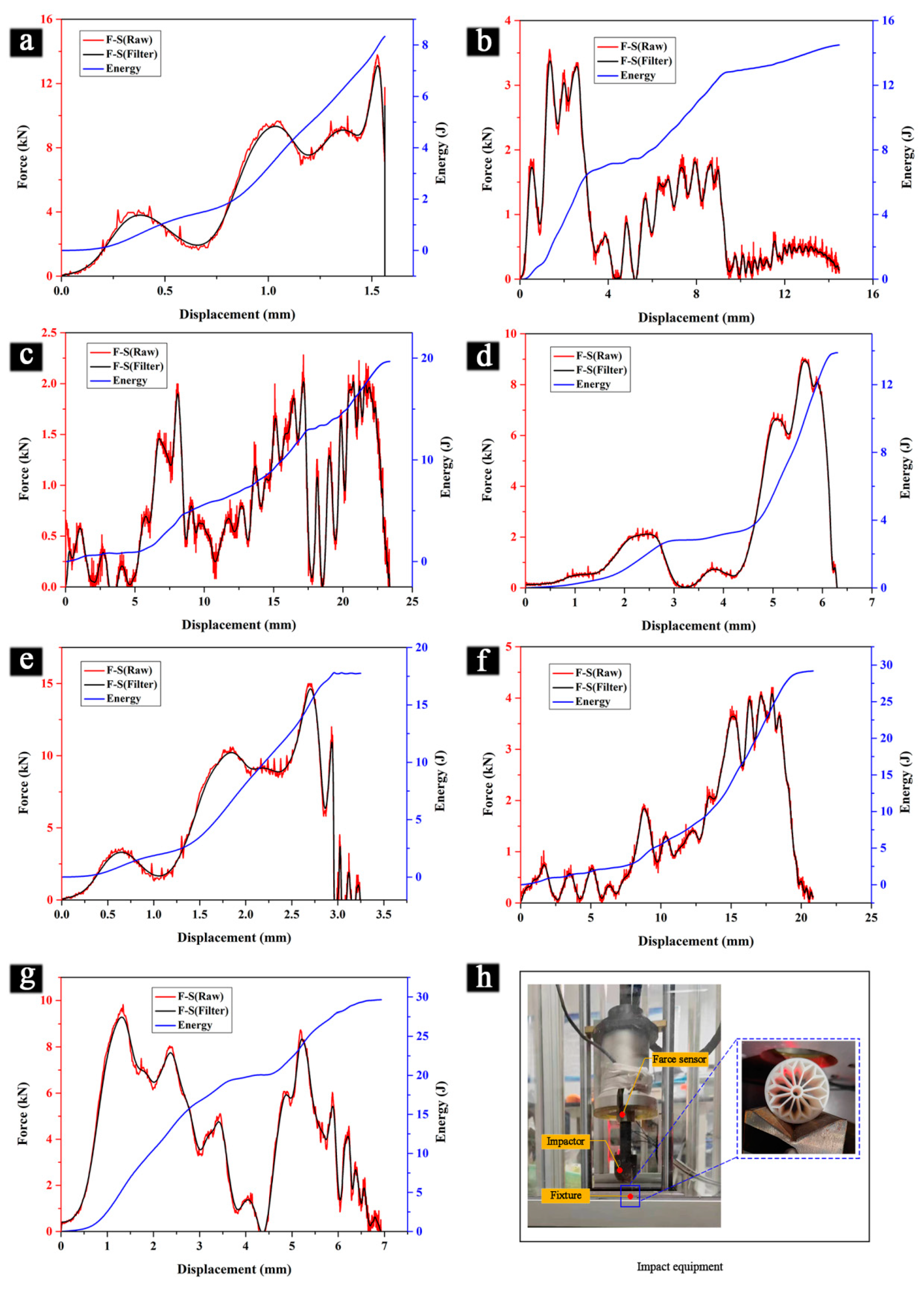 Materials 16 04116 g008