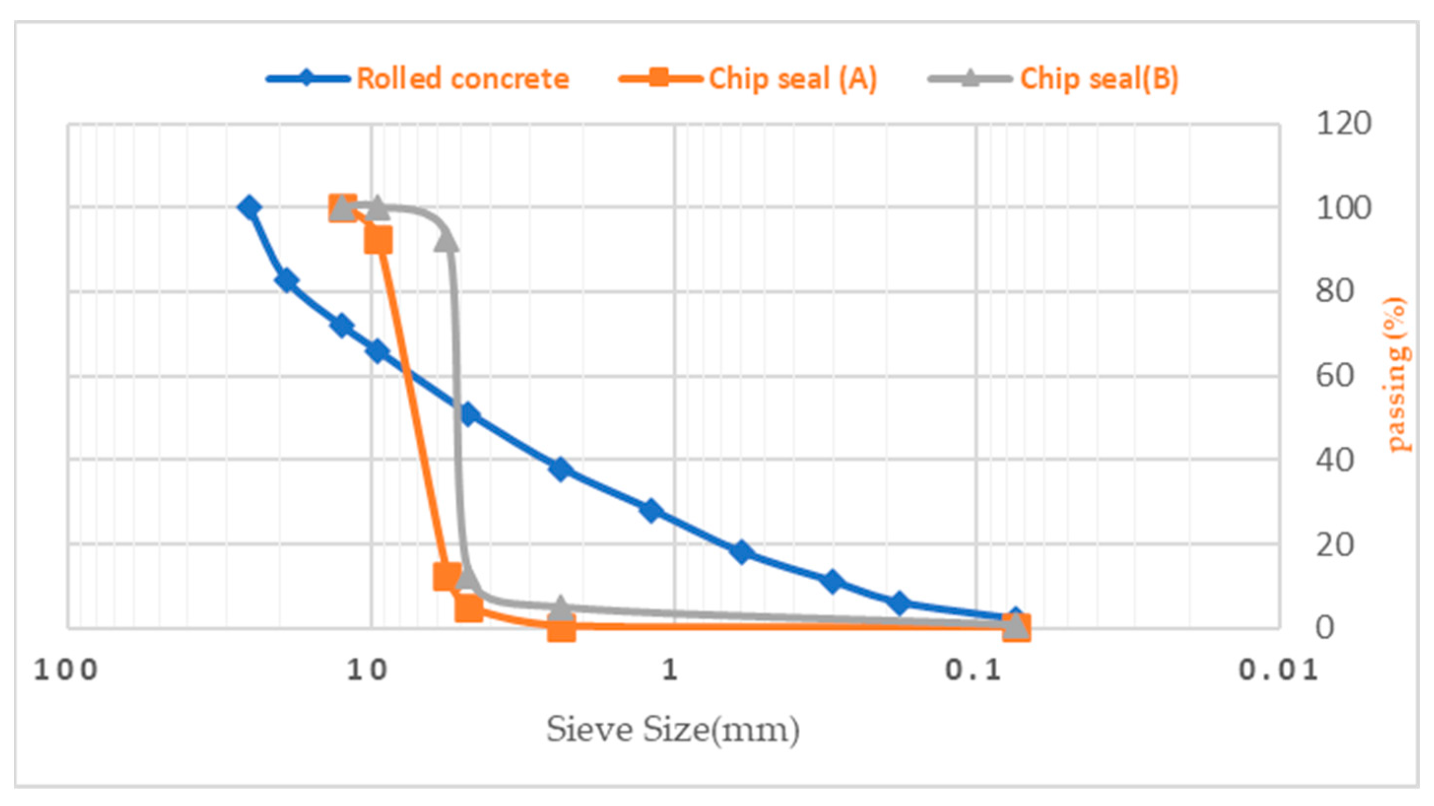 Materials 16 04118 g002