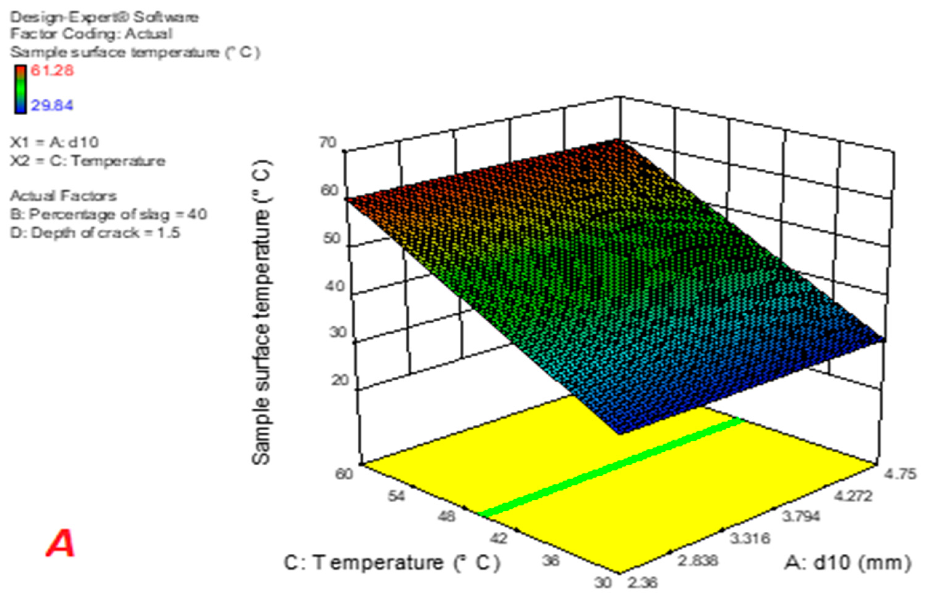 Materials 16 04118 g008a