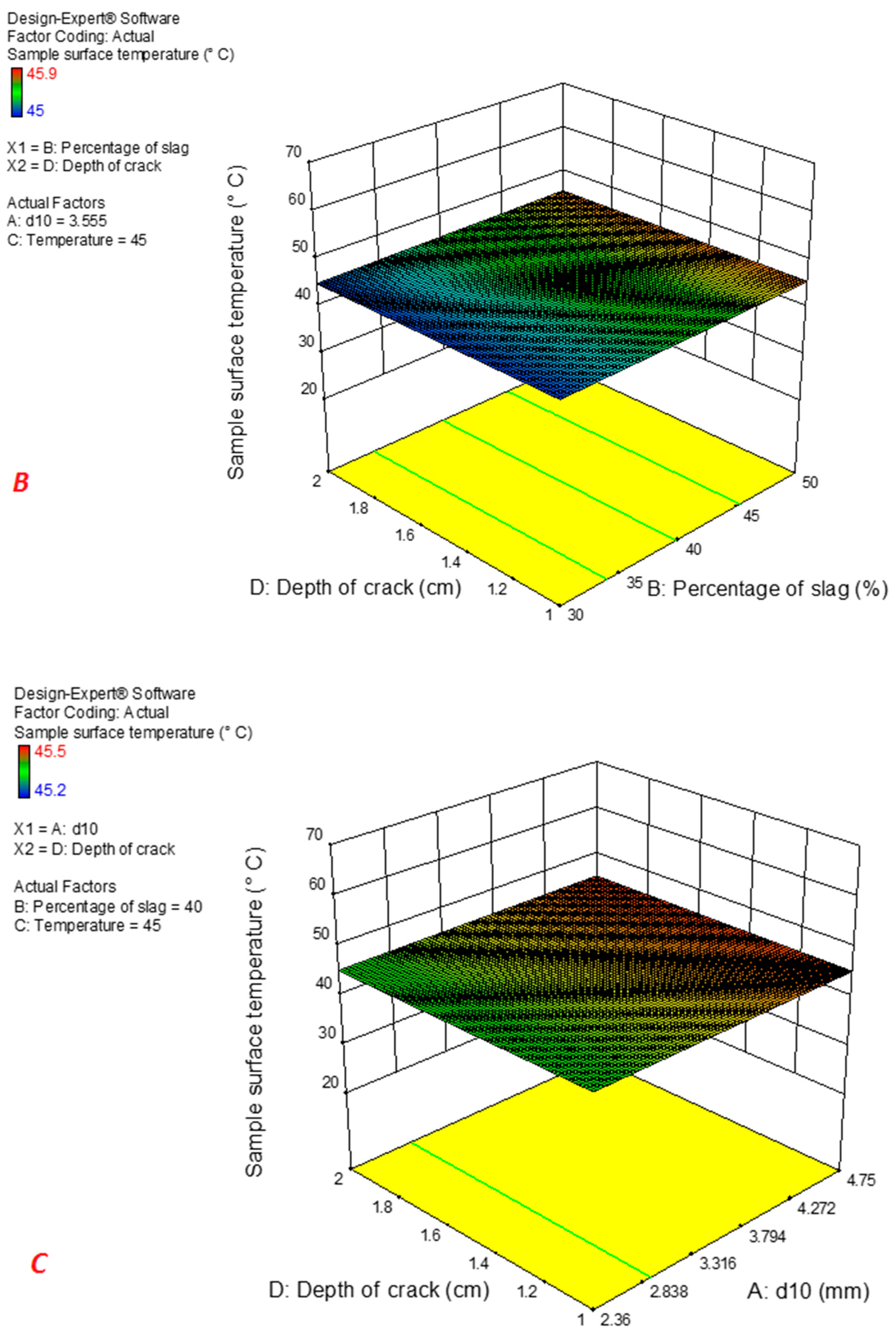 Materials 16 04118 g008b