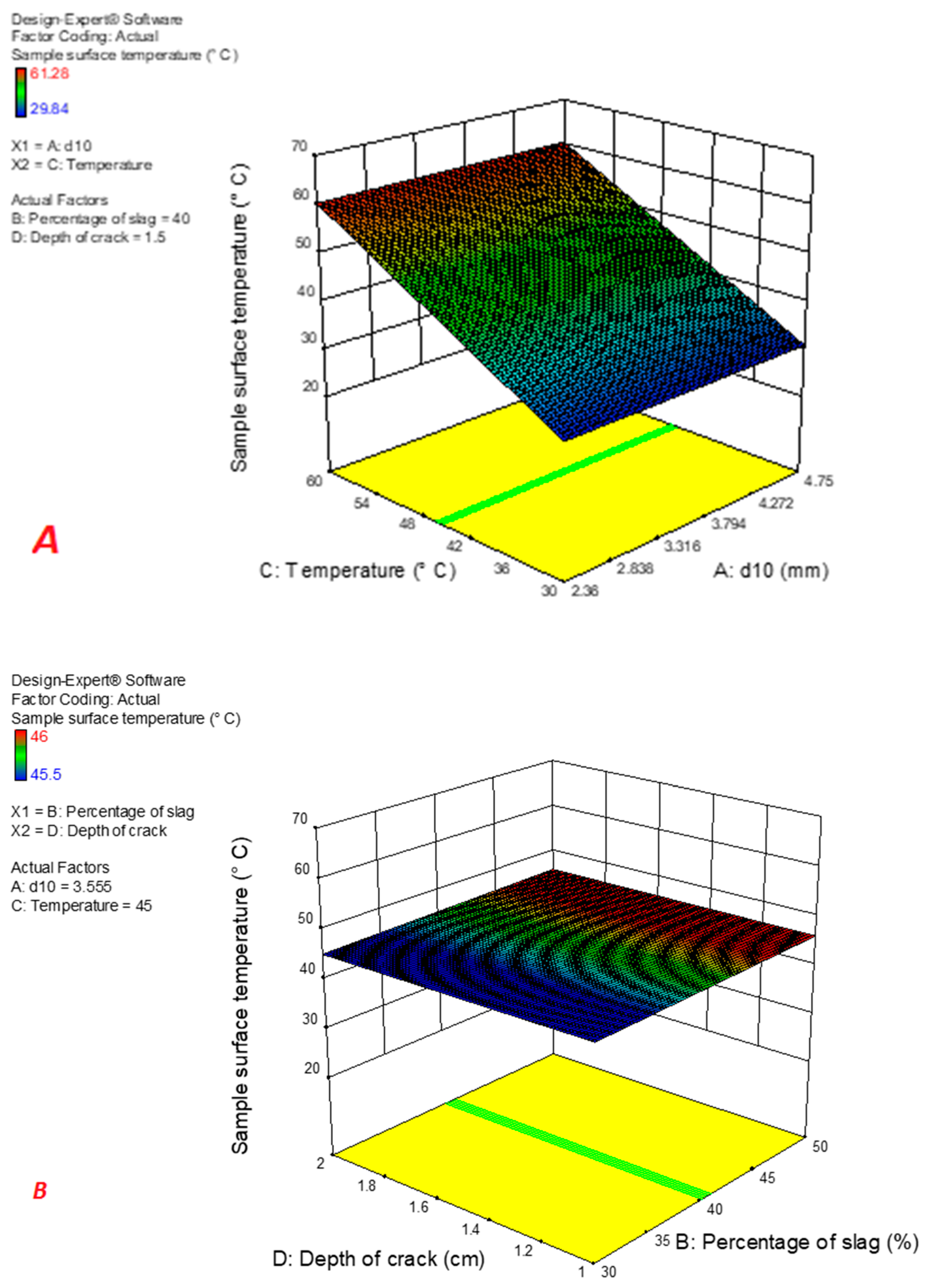 Materials 16 04118 g009a