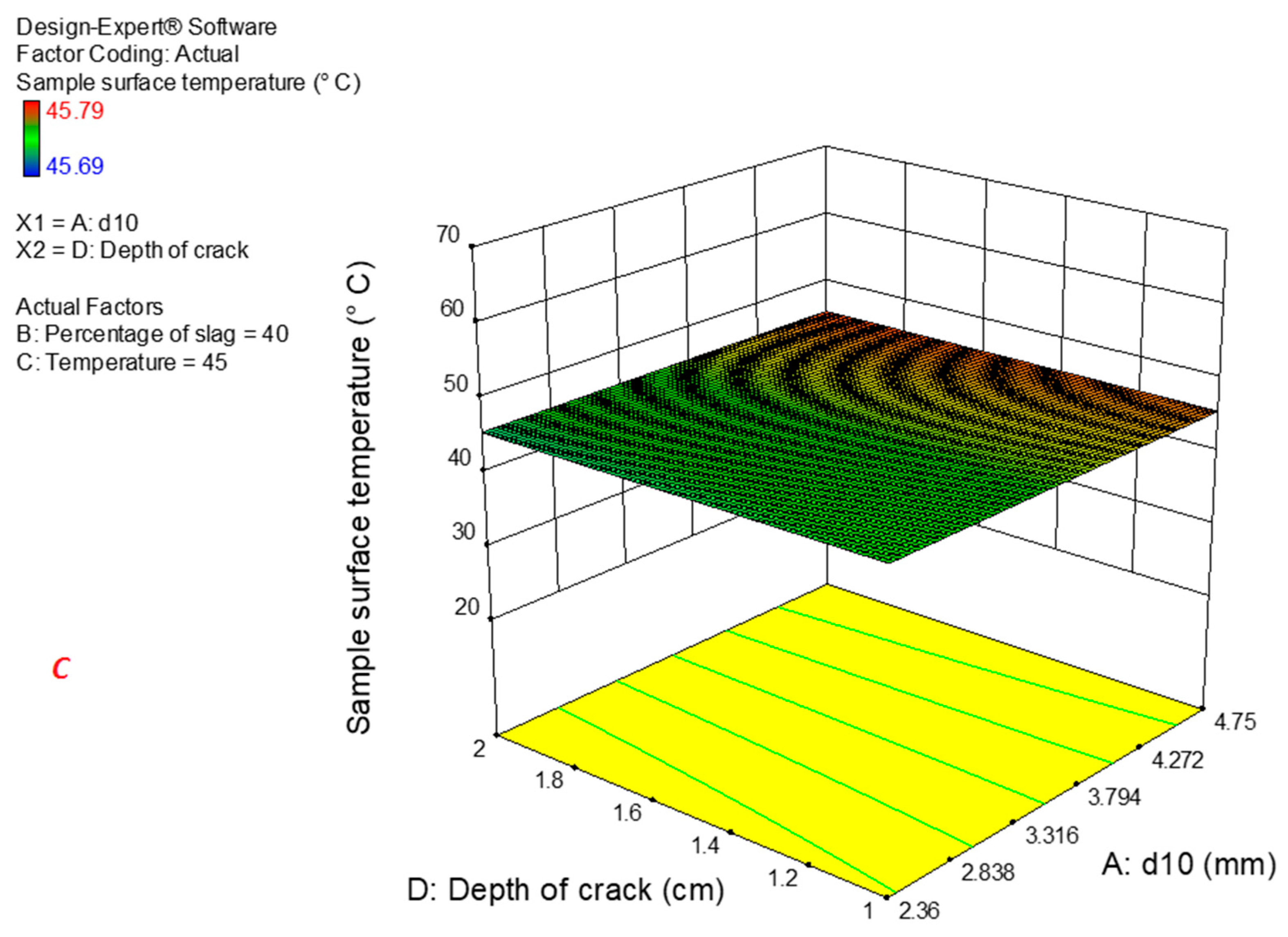 Materials 16 04118 g009b