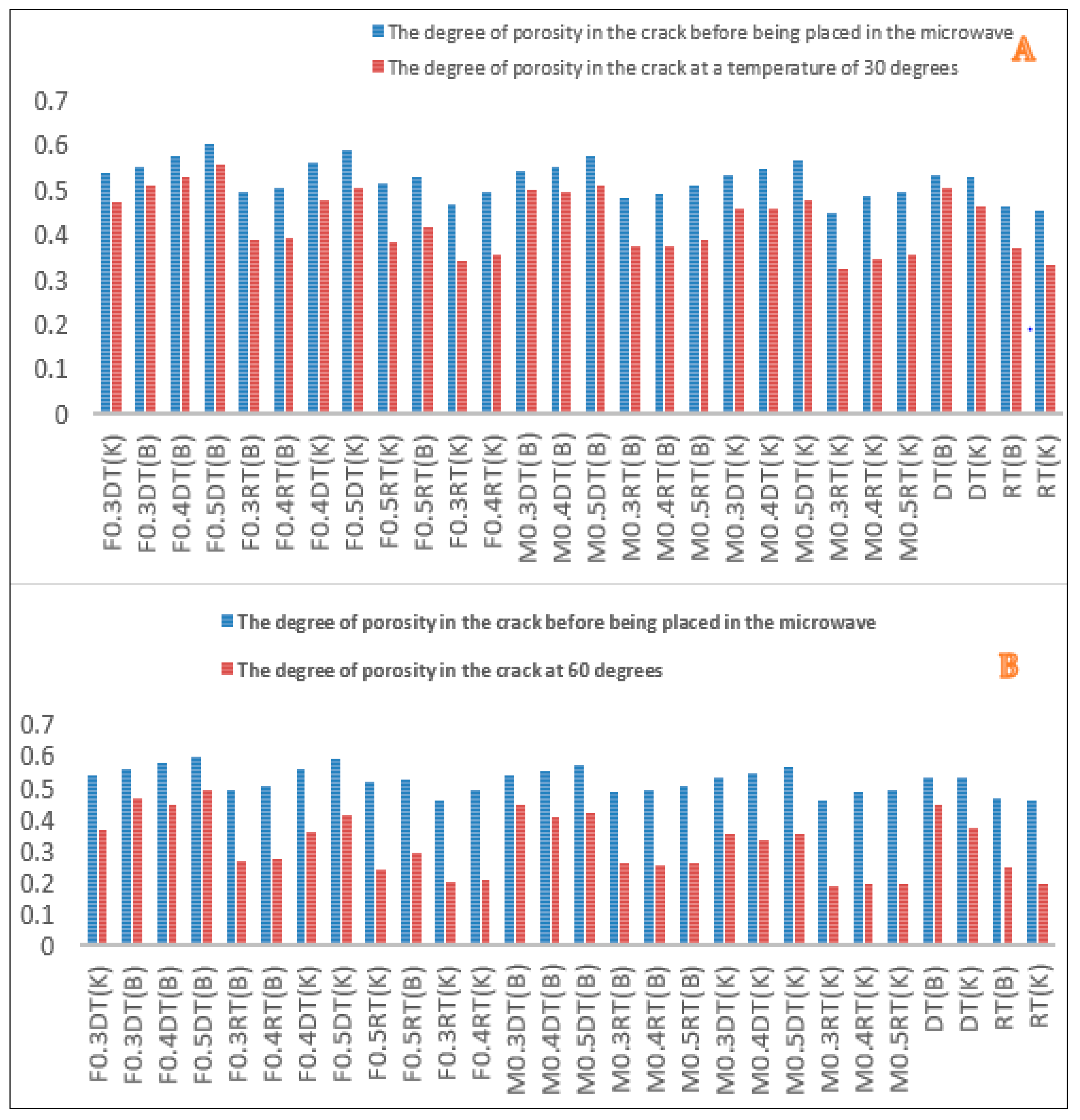 Materials 16 04118 g011