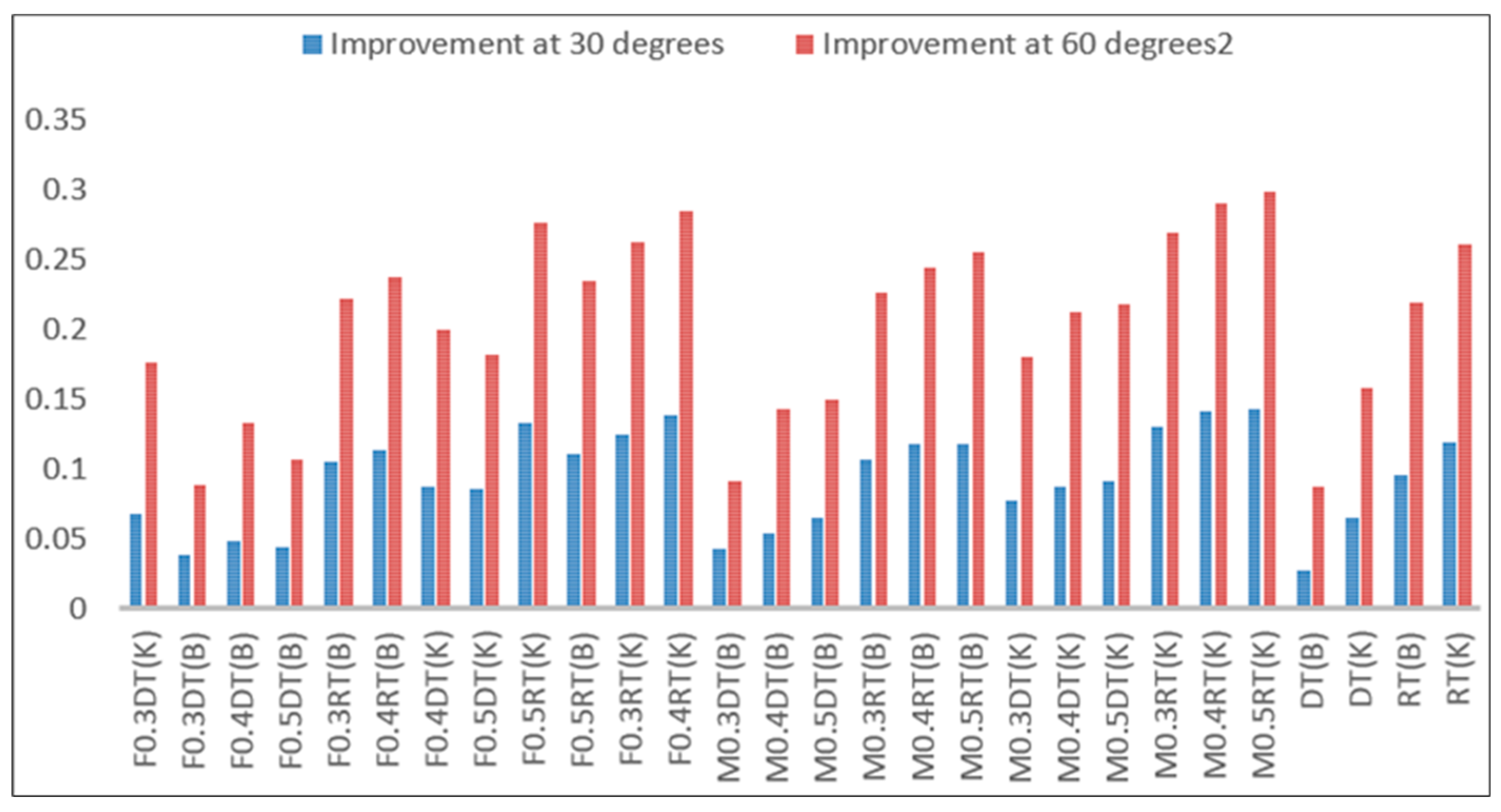 Materials 16 04118 g012