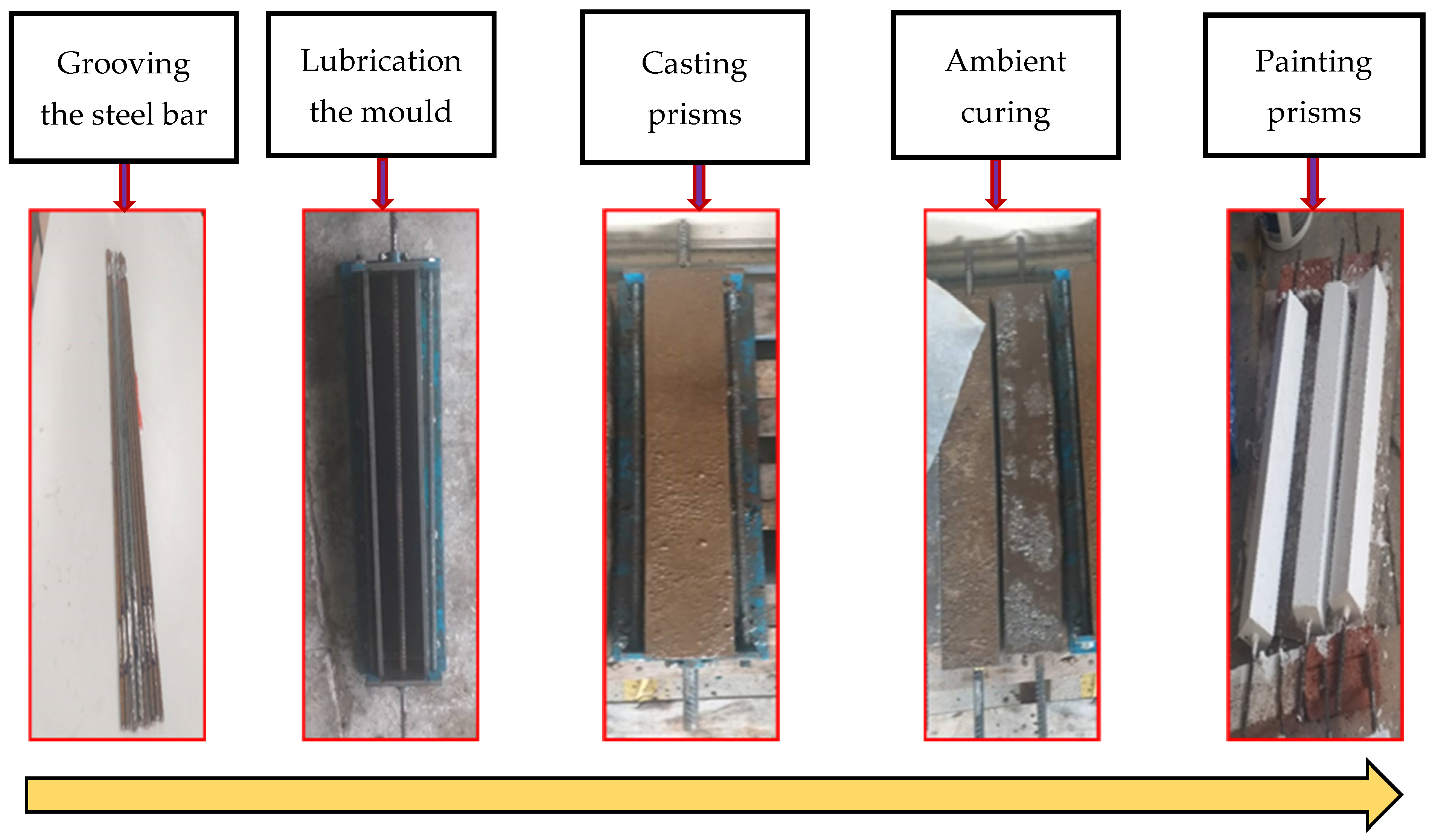 Materials 16 04120 g002 Materials 16 04120 g002