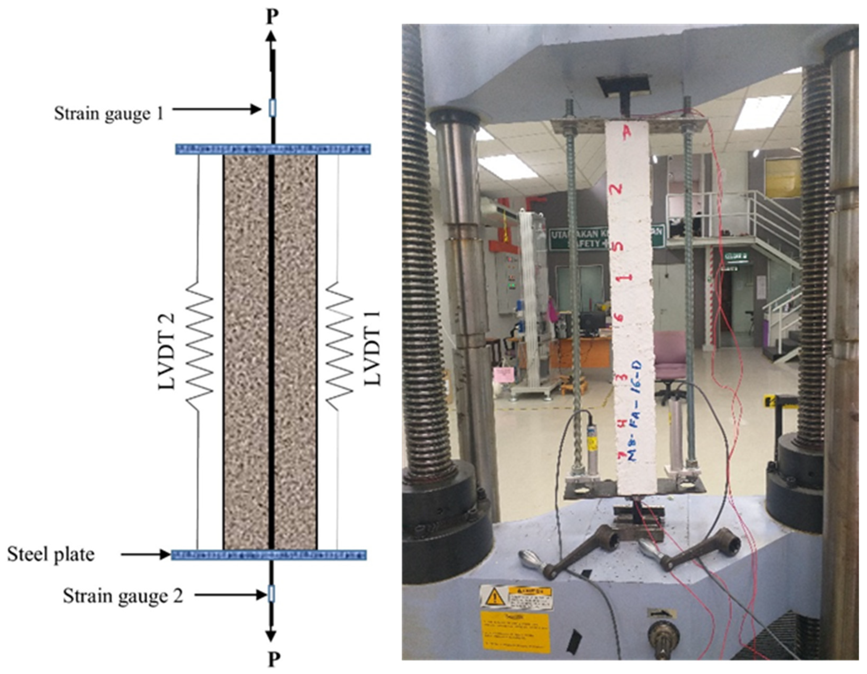 Materials 16 04120 g003 Materials 16 04120 g003