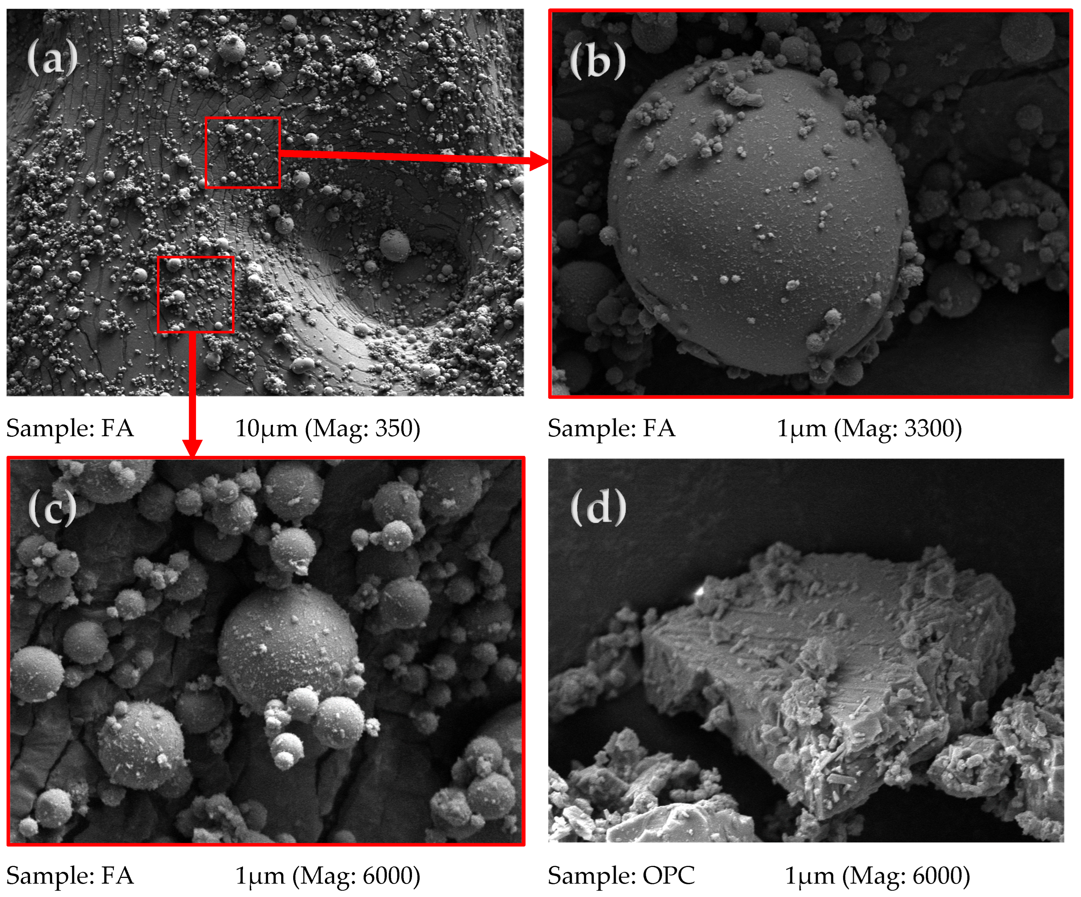 Materials 16 04120 g004 Materials 16 04120 g004