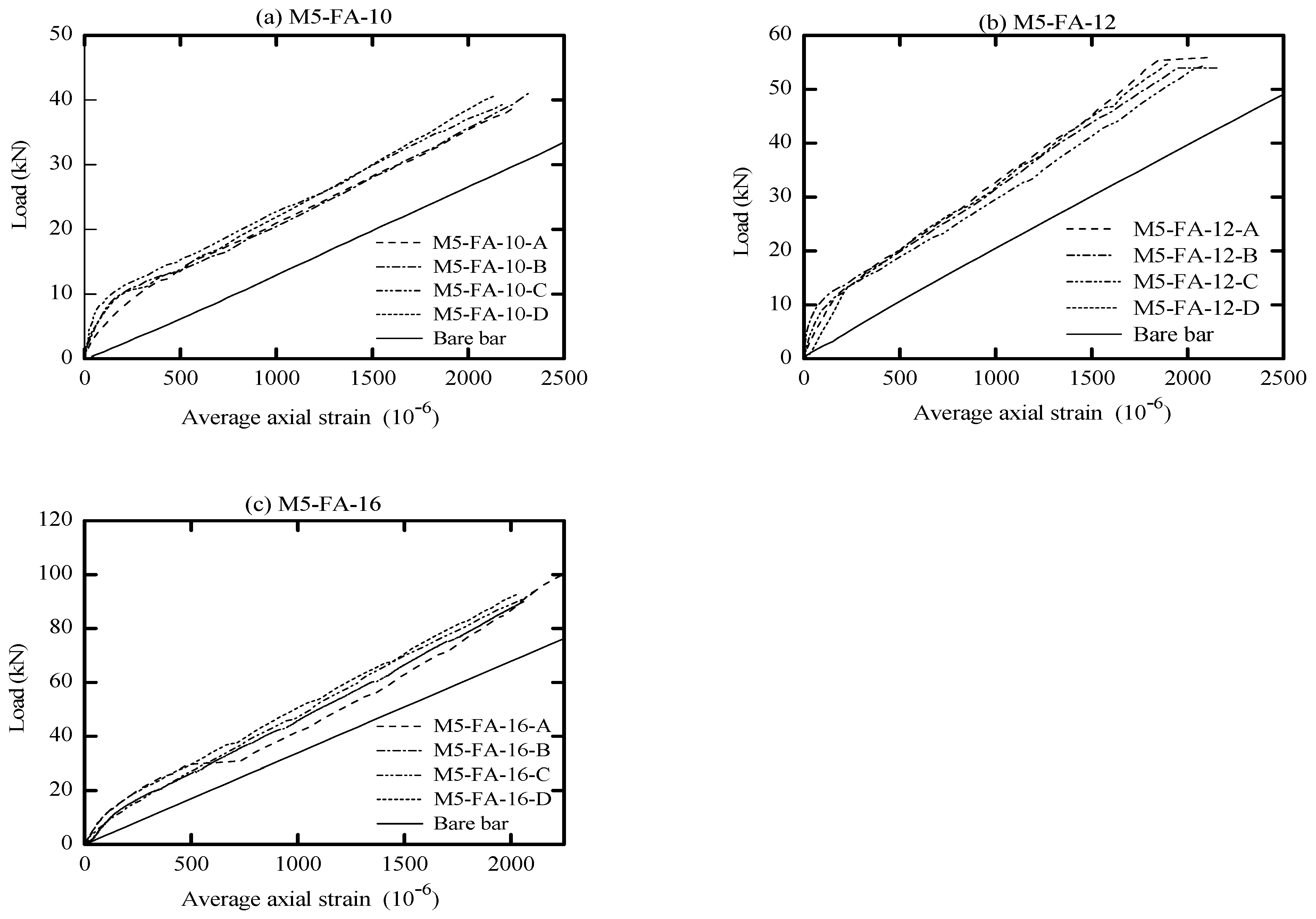 Materials 16 04120 g006 Materials 16 04120 g006