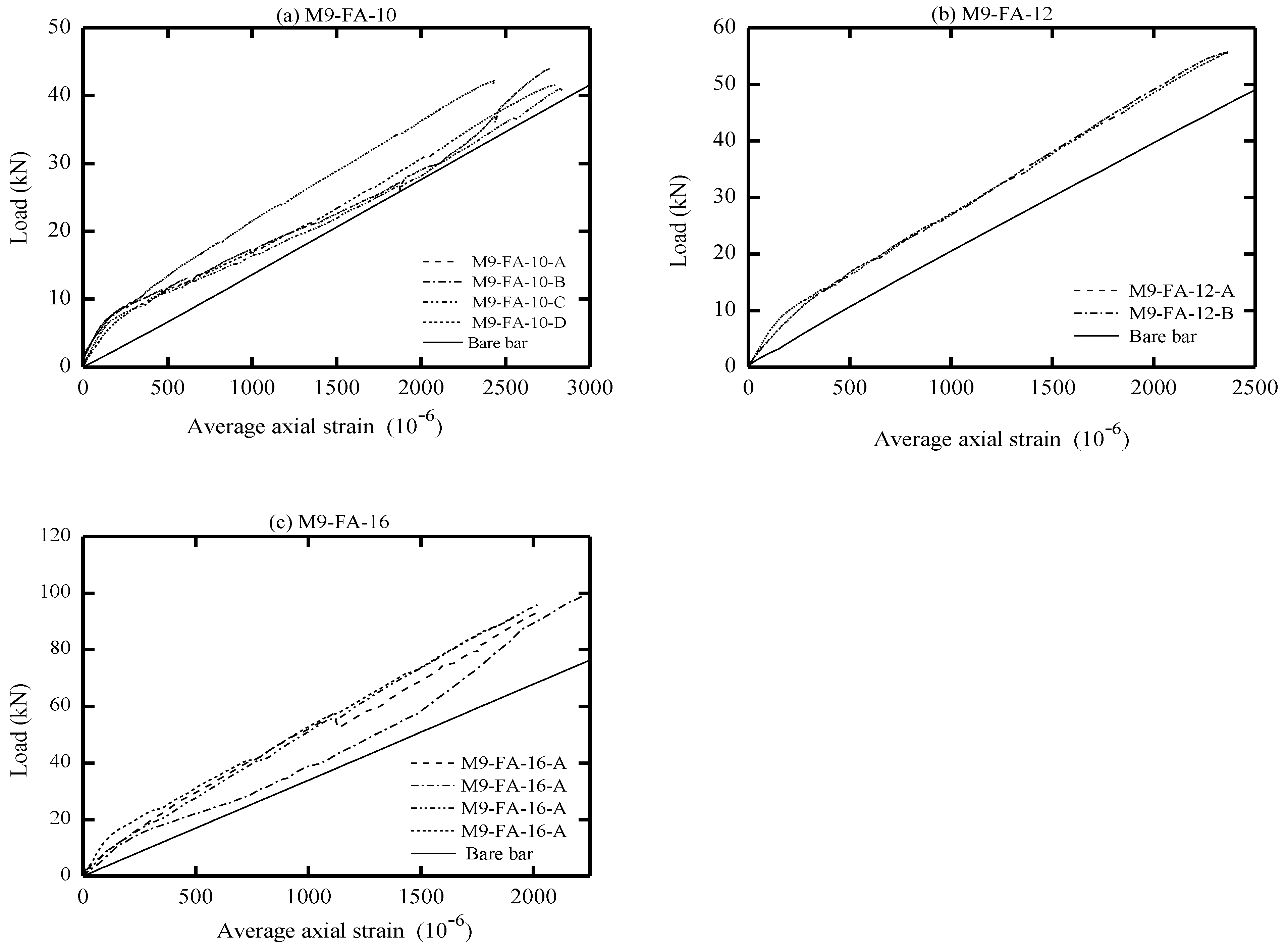 Materials 16 04120 g008 Materials 16 04120 g008