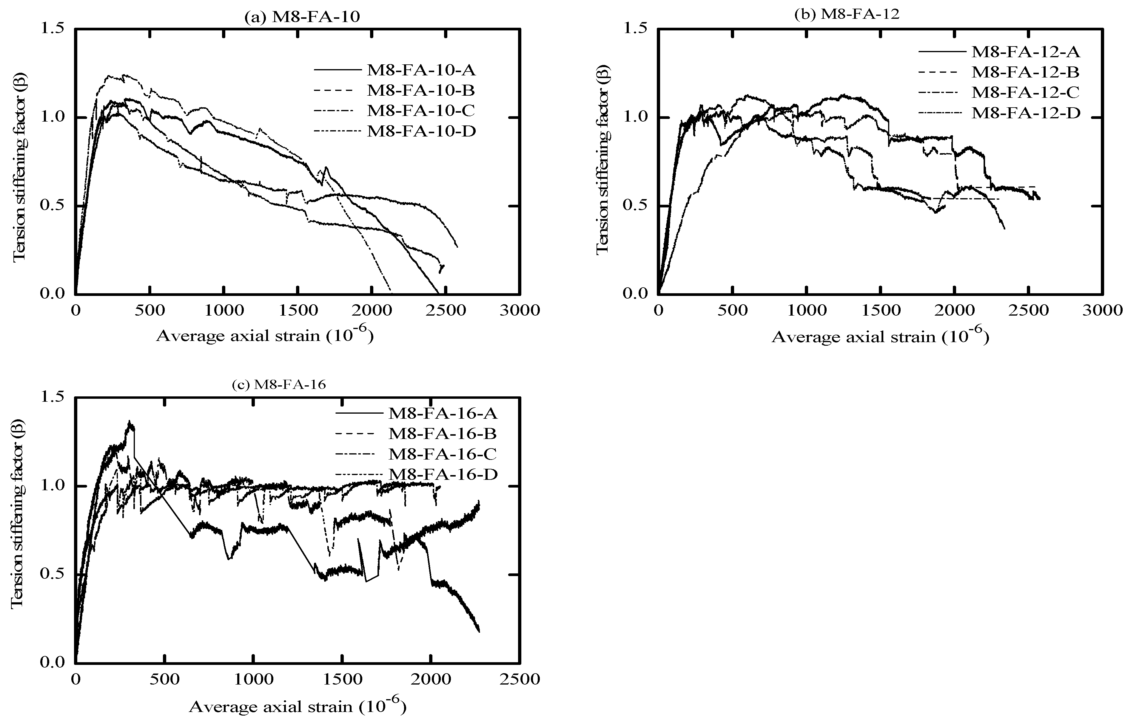 Materials 16 04120 g011 Materials 16 04120 g011