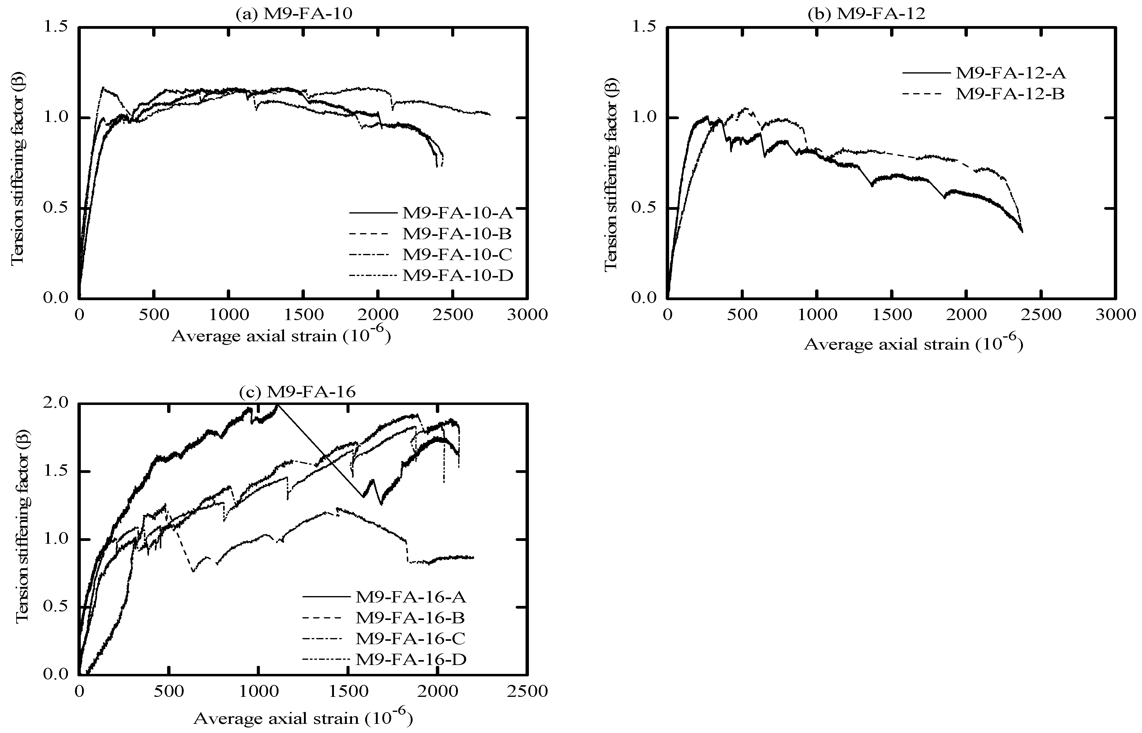 Materials 16 04120 g012 Materials 16 04120 g012