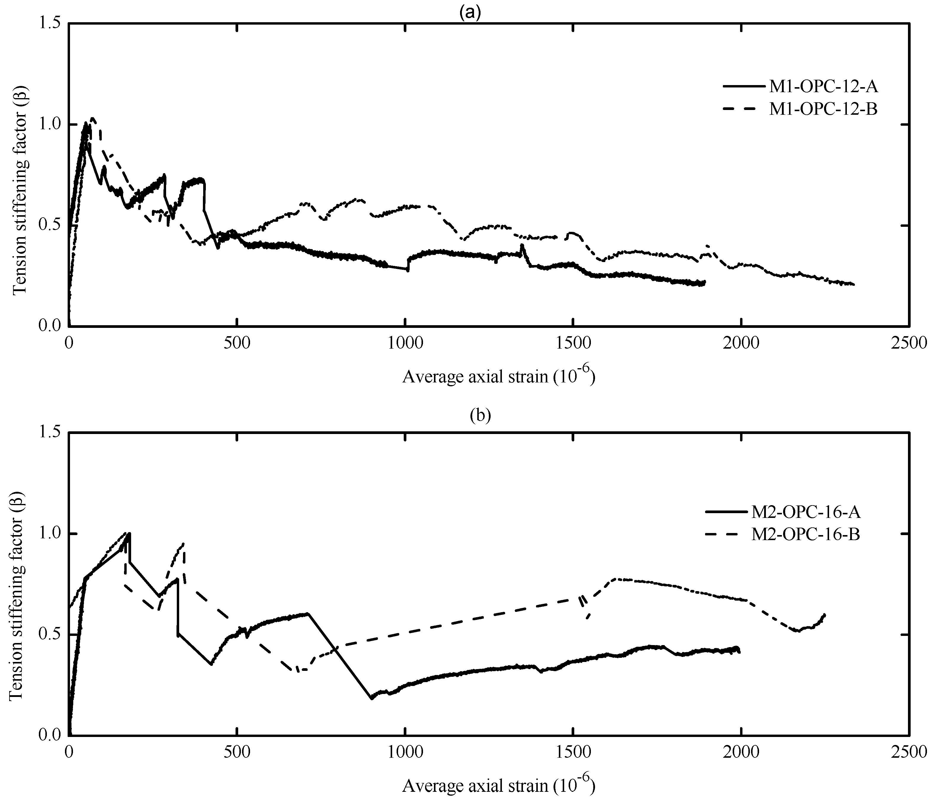 Materials 16 04120 g013 Materials 16 04120 g013