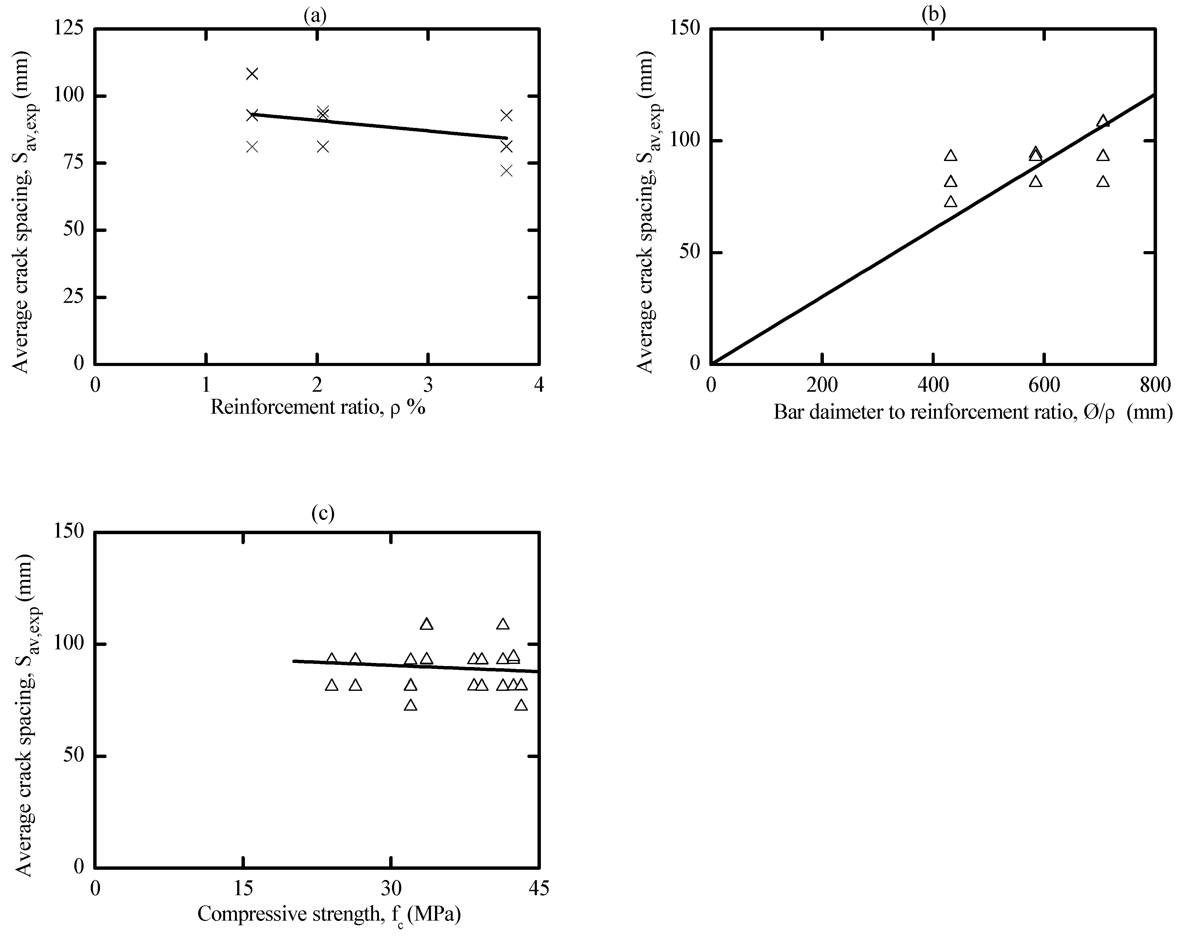 Materials 16 04120 g015 Materials 16 04120 g015
