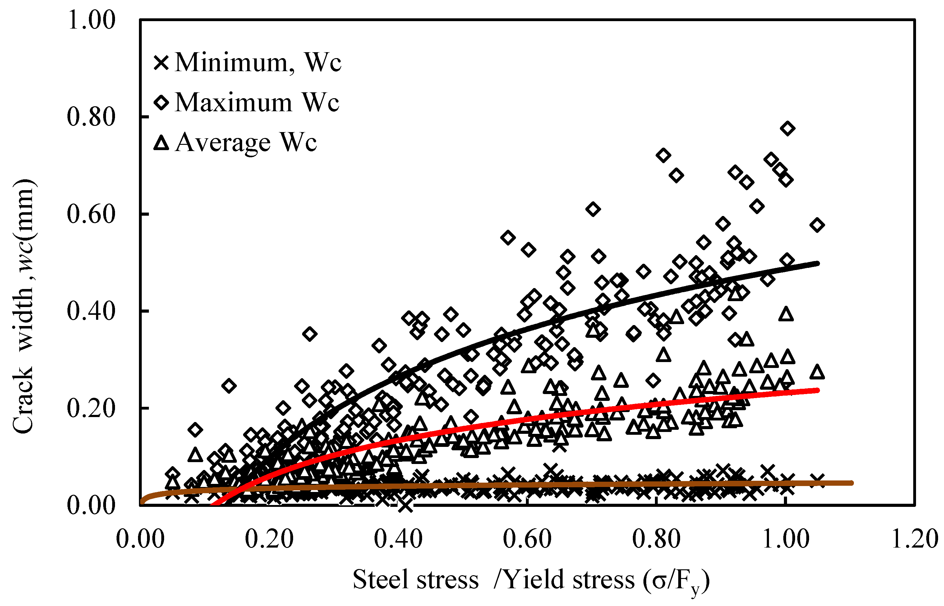 Materials 16 04120 g018 Materials 16 04120 g018