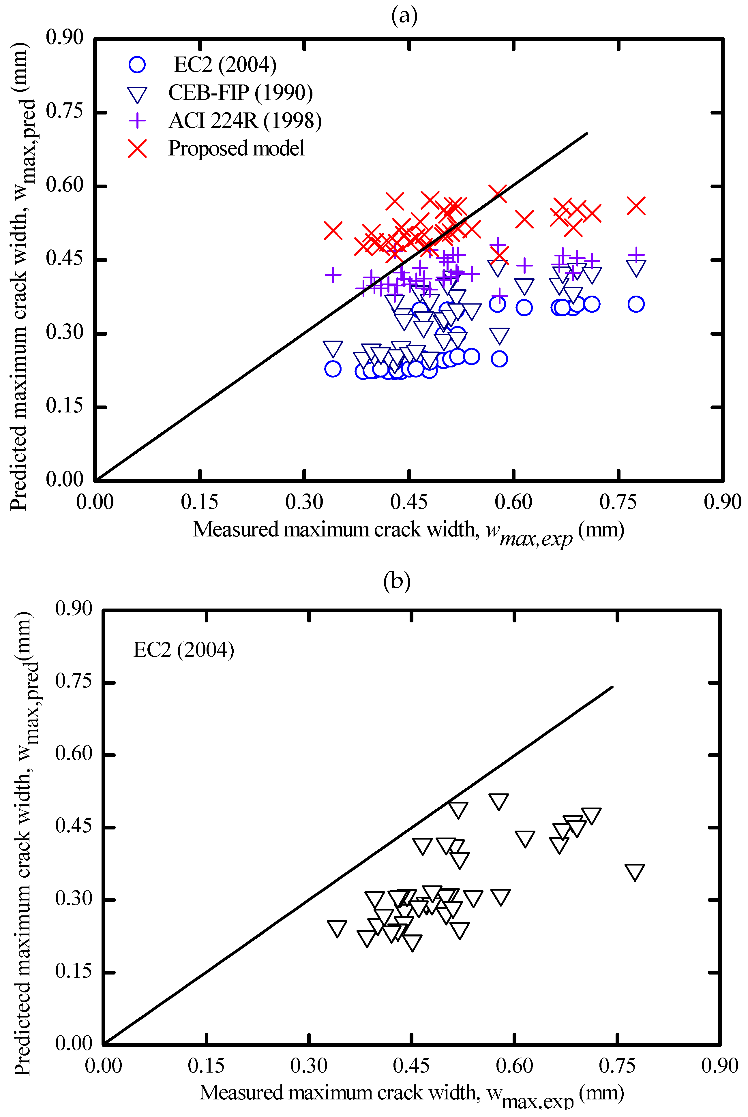 Materials 16 04120 g020 Materials 16 04120 g020