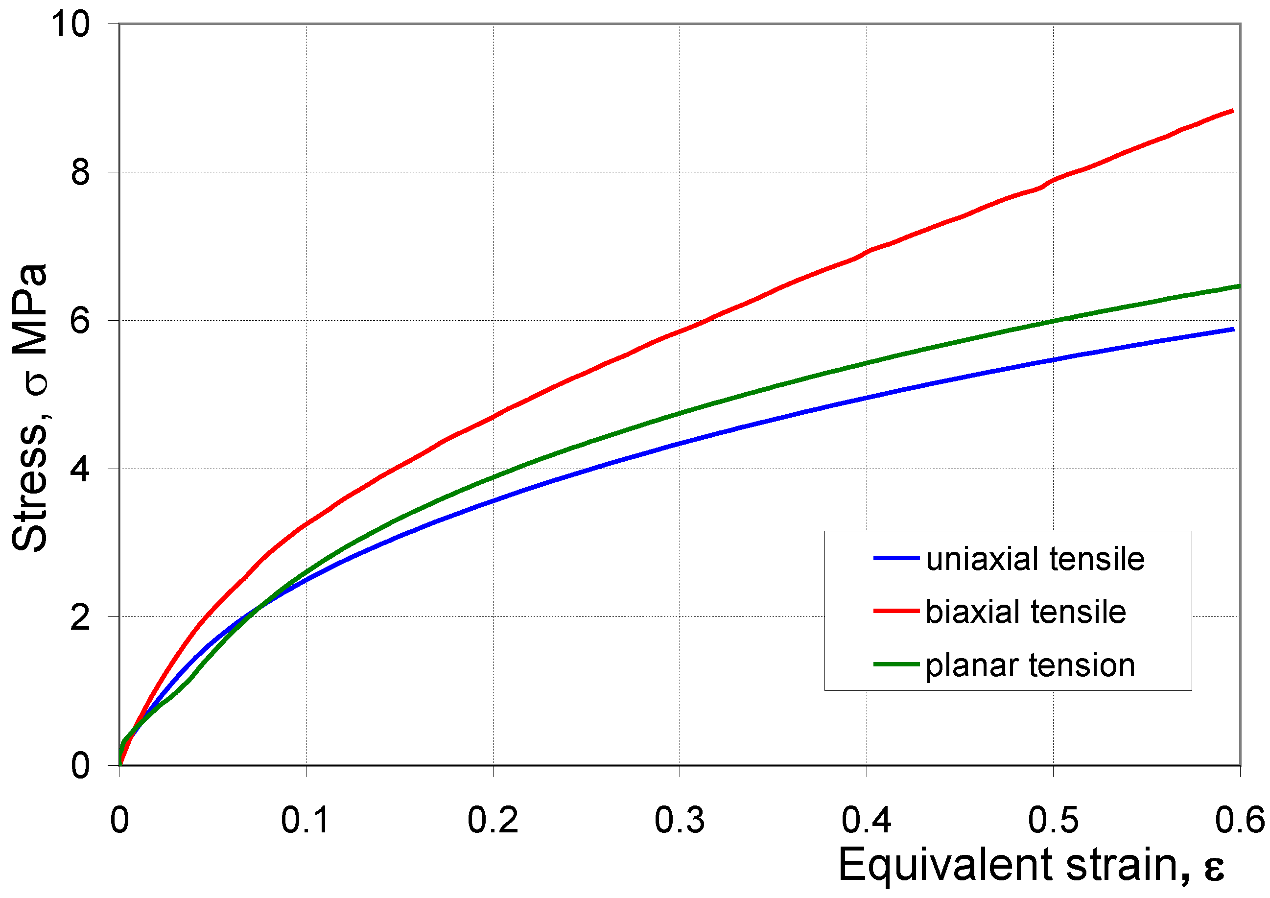 Materials 16 04121 g010 Materials 16 04121 g010