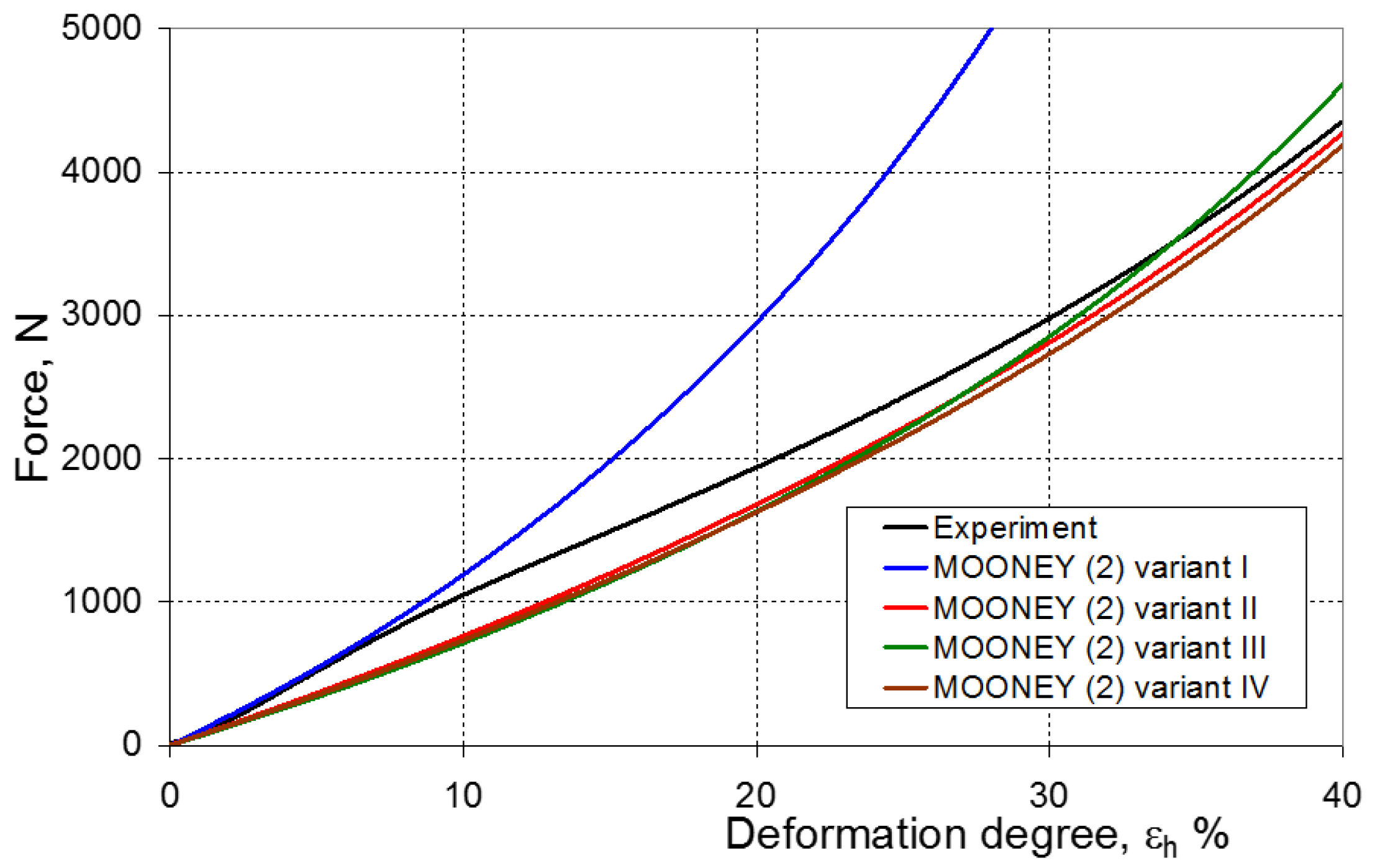 Materials 16 04121 g014 Materials 16 04121 g014