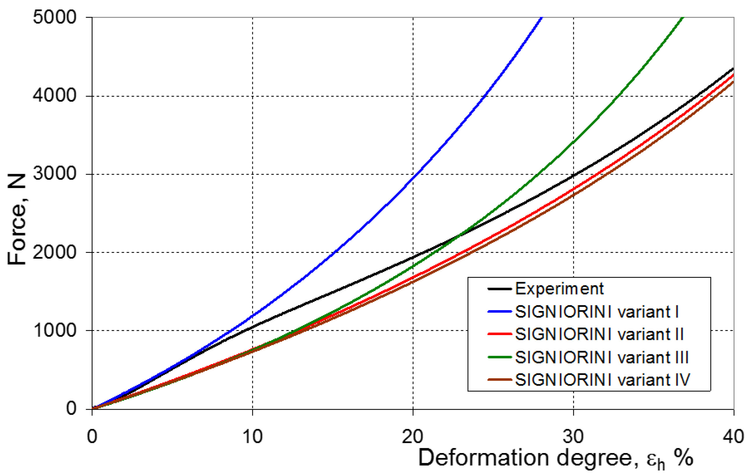 Materials 16 04121 g016 Materials 16 04121 g016