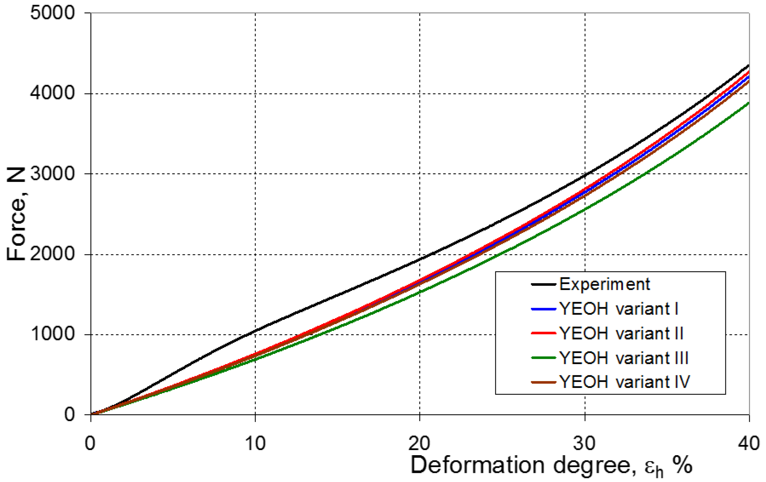 Materials 16 04121 g017 Materials 16 04121 g017