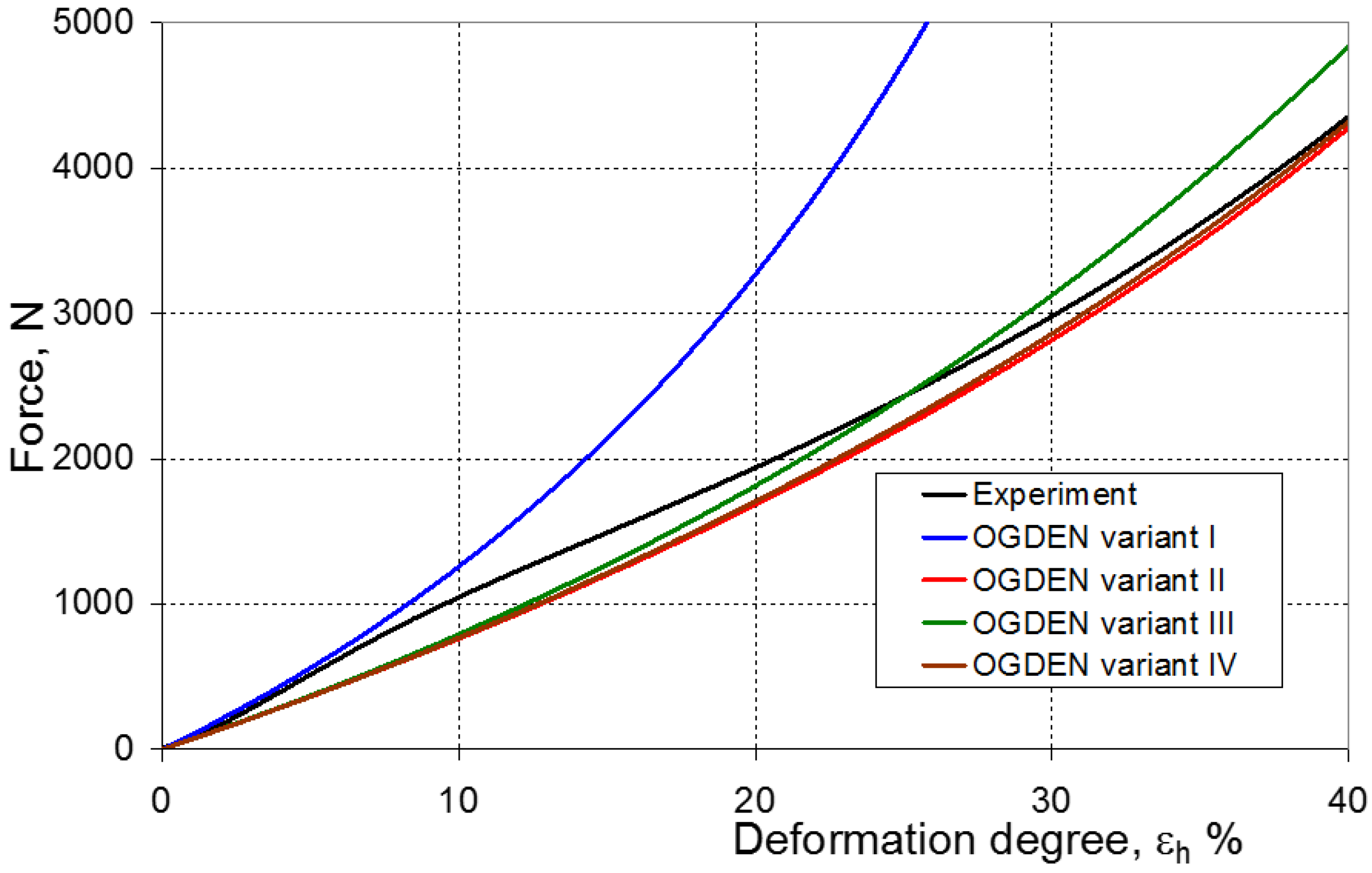 Materials 16 04121 g019 Materials 16 04121 g019