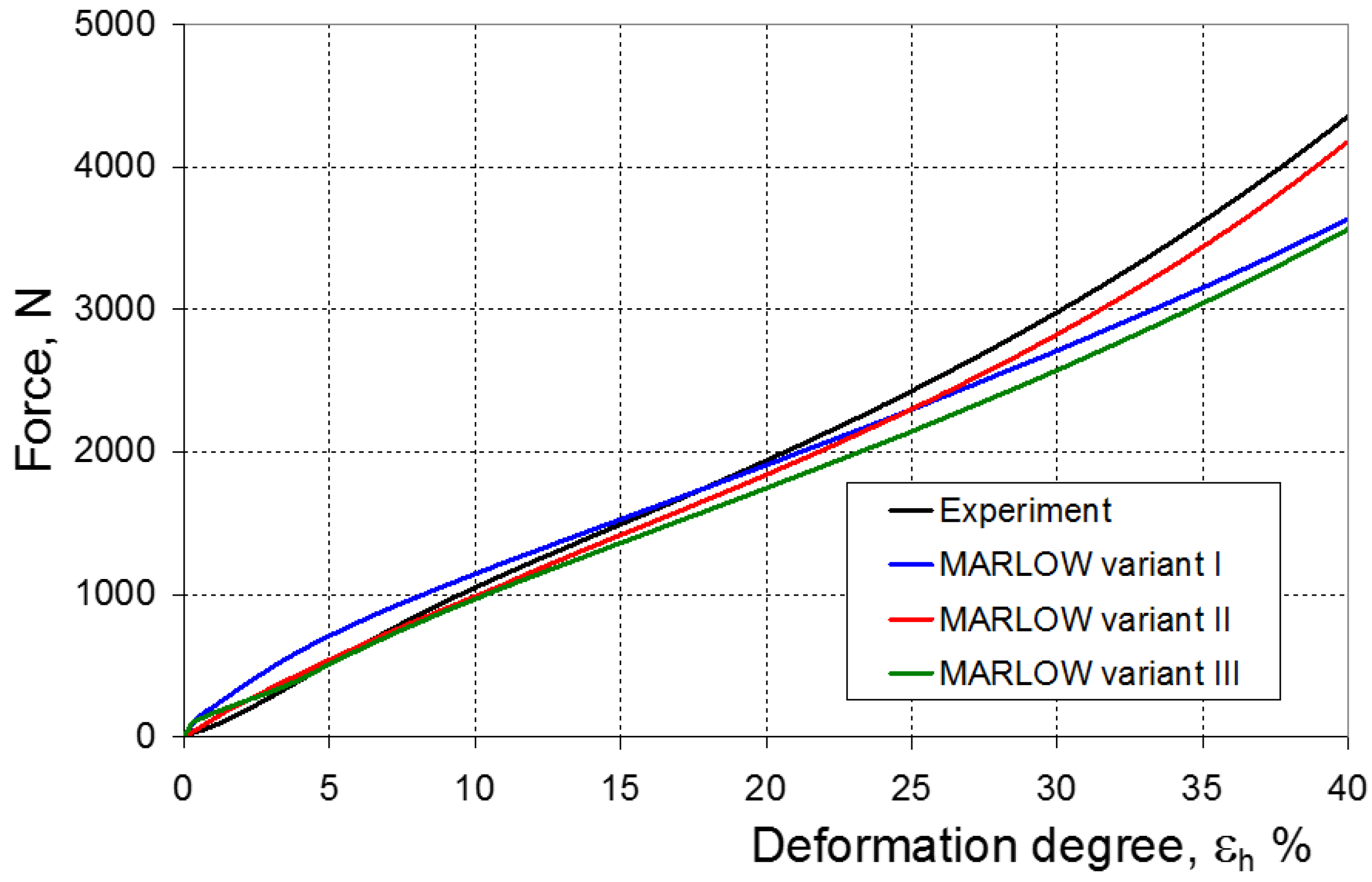 Materials 16 04121 g022 Materials 16 04121 g022