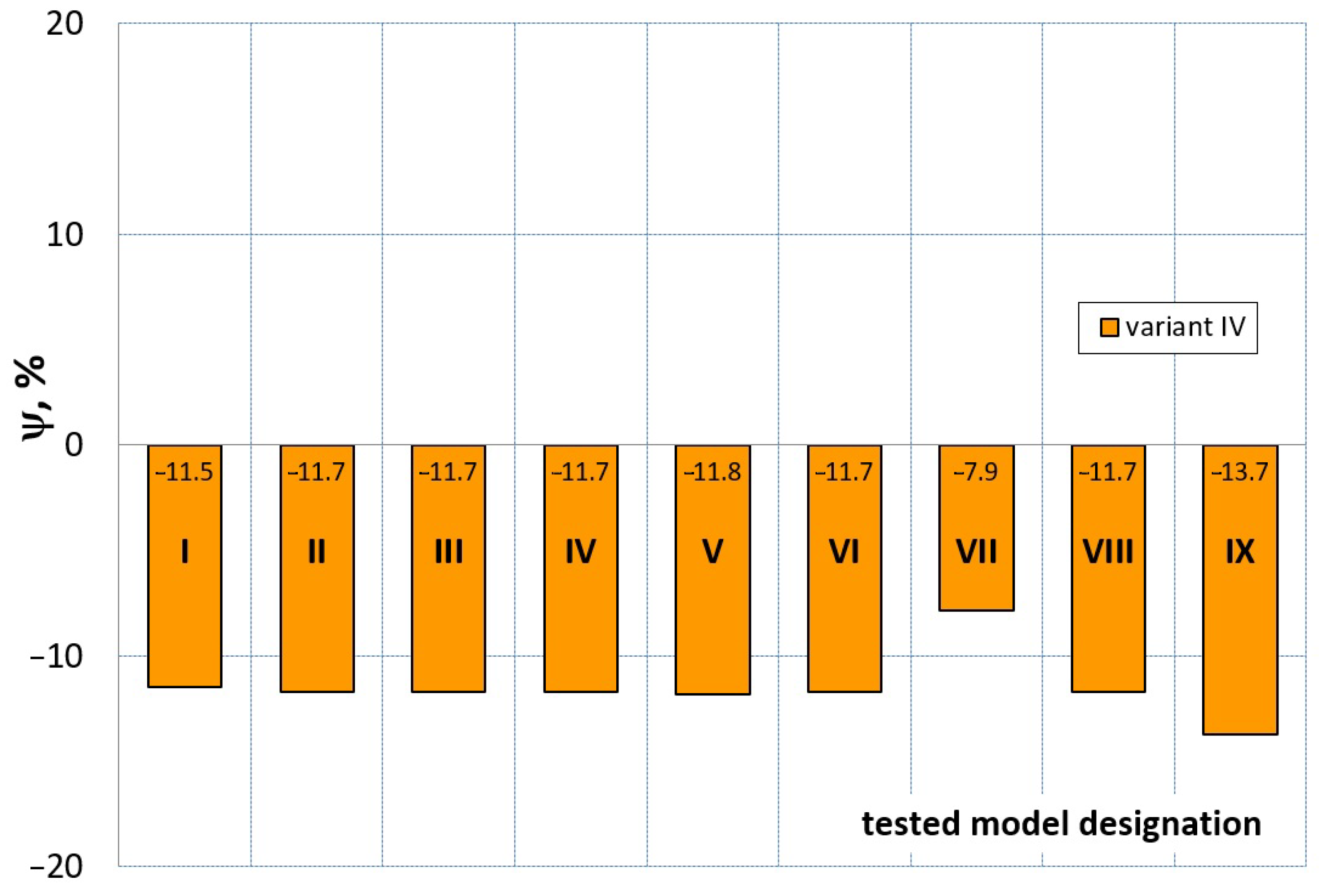 Materials 16 04121 g026 Materials 16 04121 g026