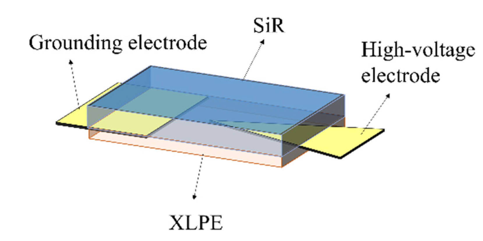 Materials 16 04122 g001
