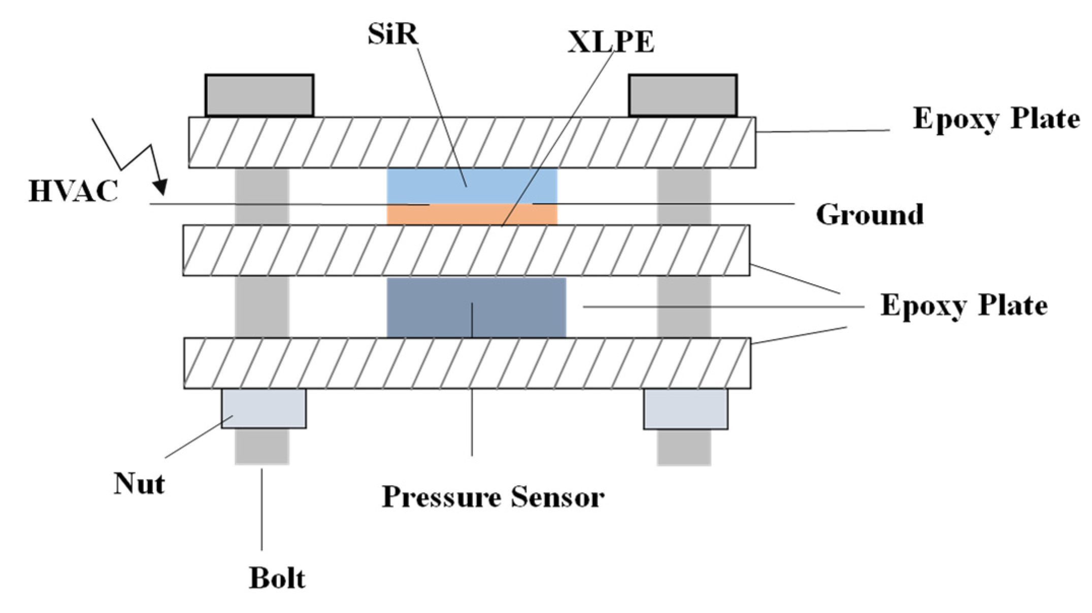 Materials 16 04122 g002