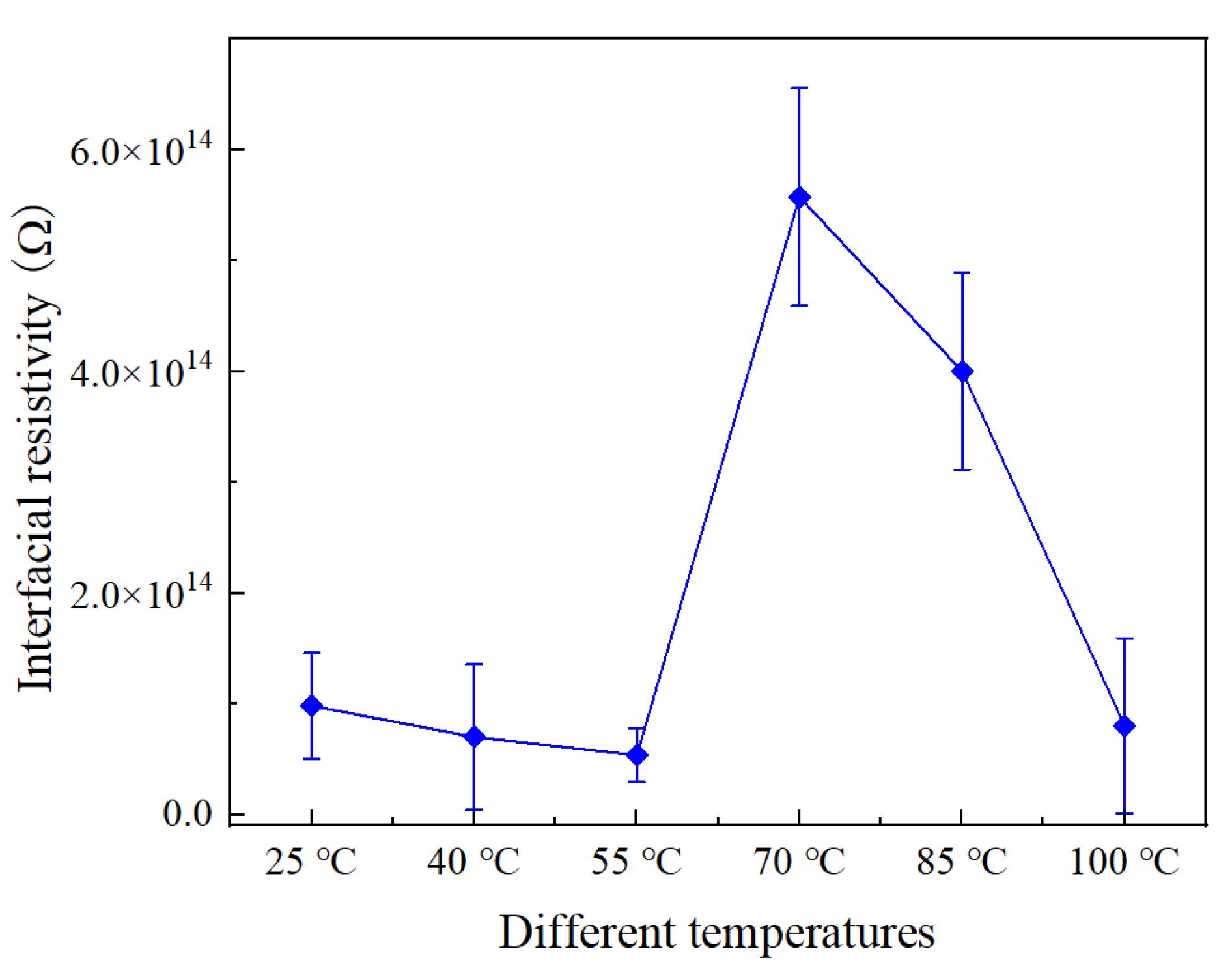 Materials 16 04122 g005