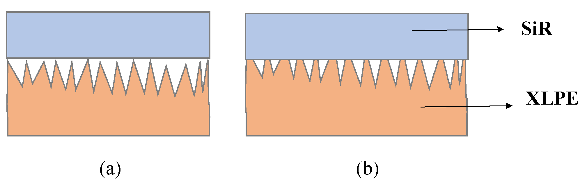 Materials 16 04122 g006